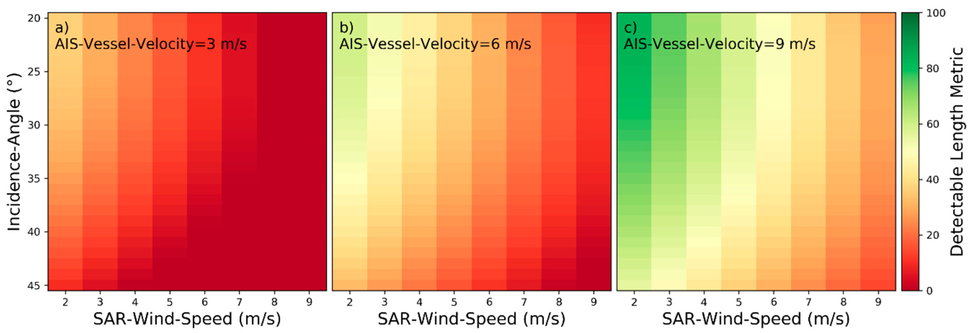 Remotesensing 13 00165 g041