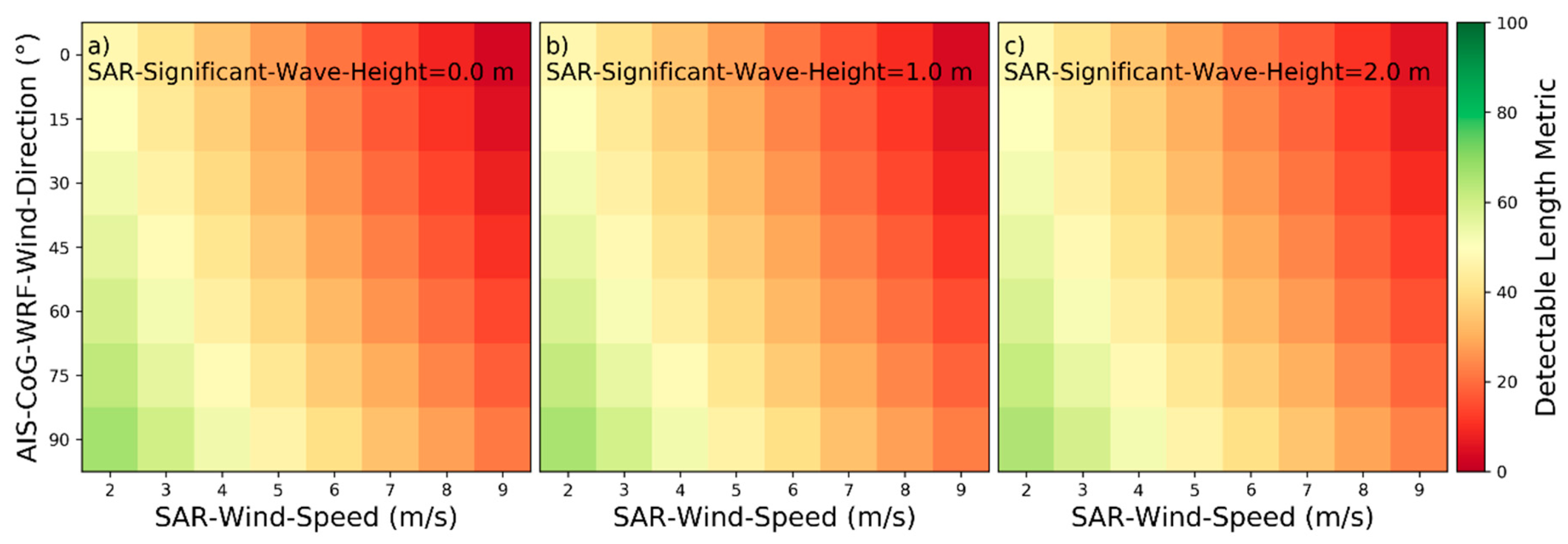 Remotesensing 13 00165 g042
