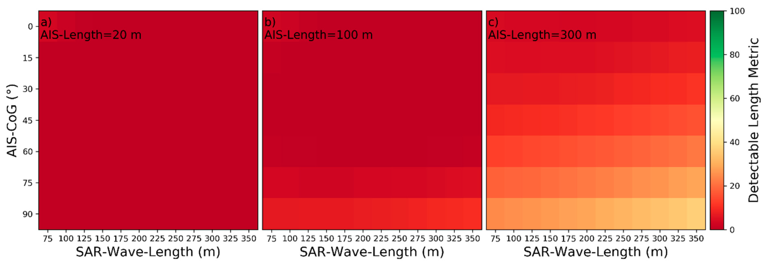 Remotesensing 13 00165 g044b
