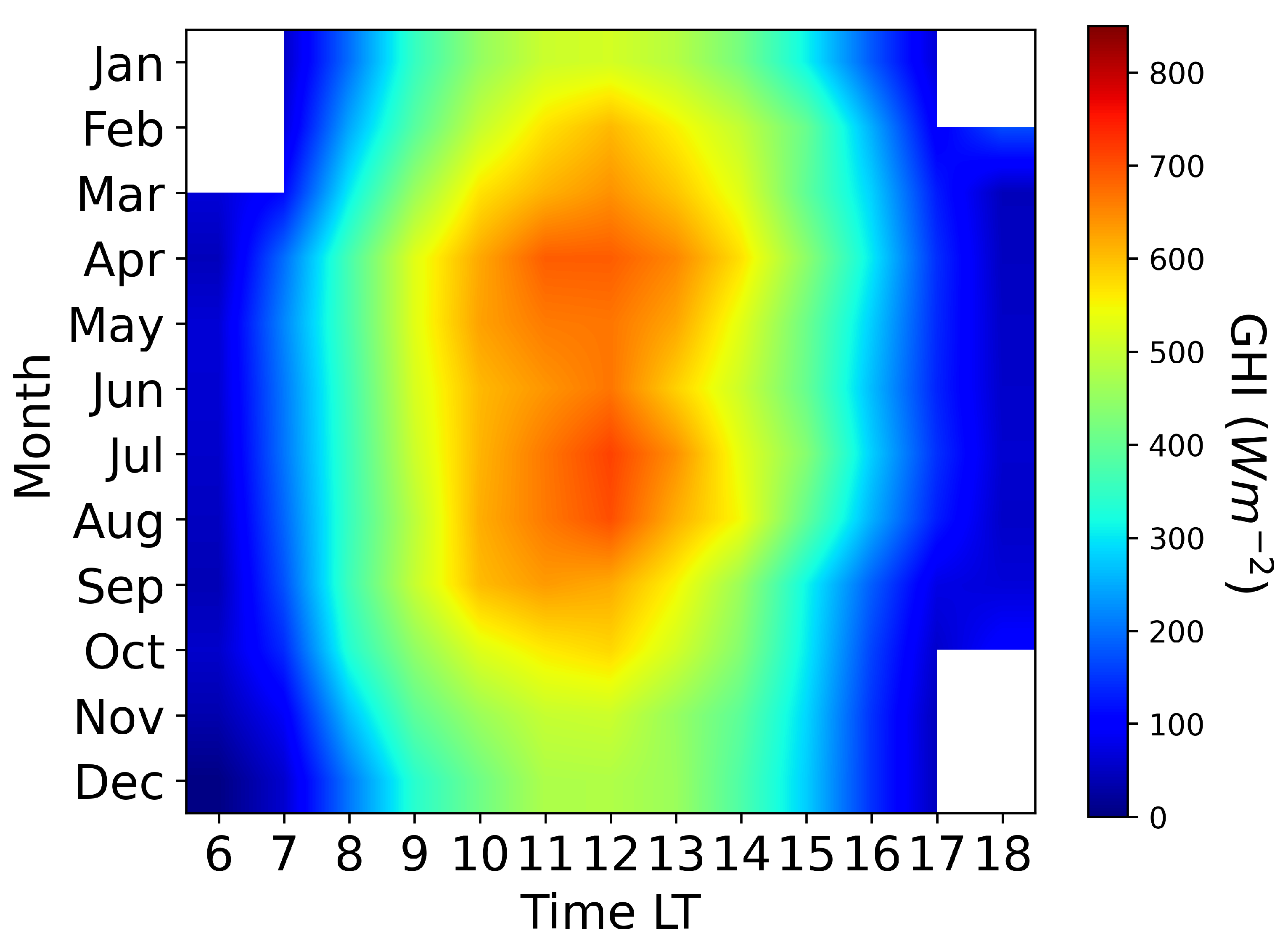 Remotesensing 13 00169 g002