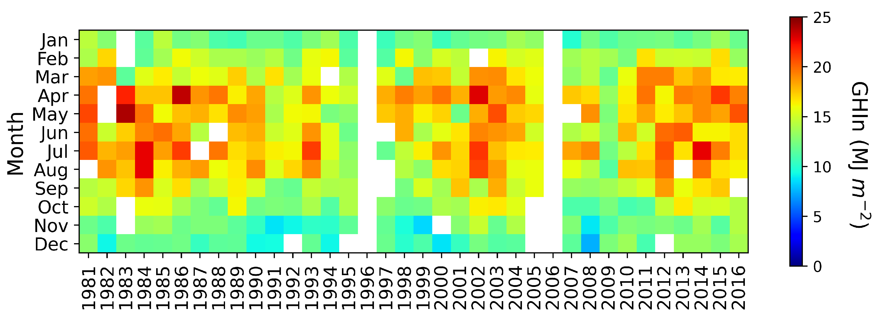 Remotesensing 13 00169 g006