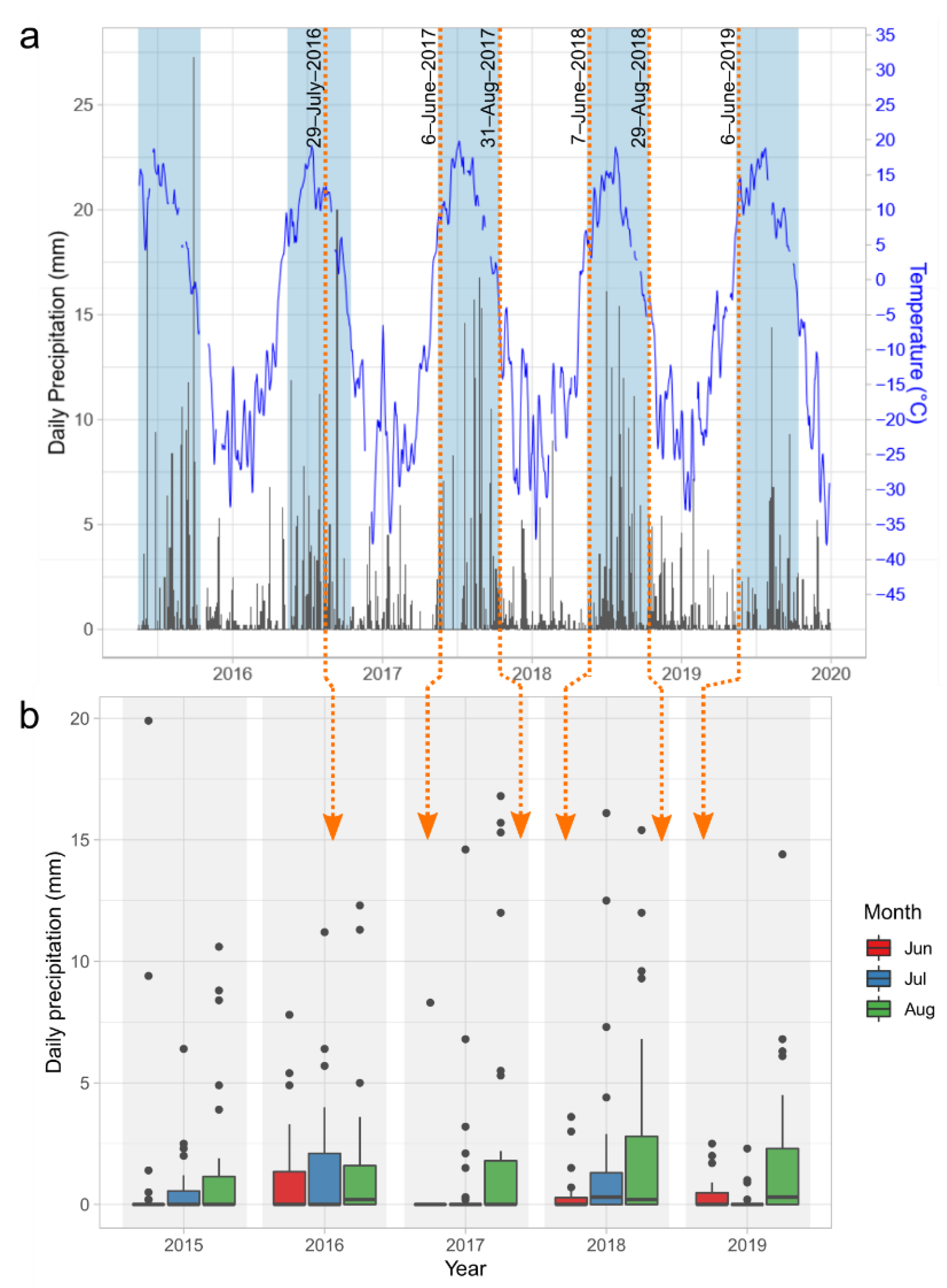 Remotesensing 13 00171 g002