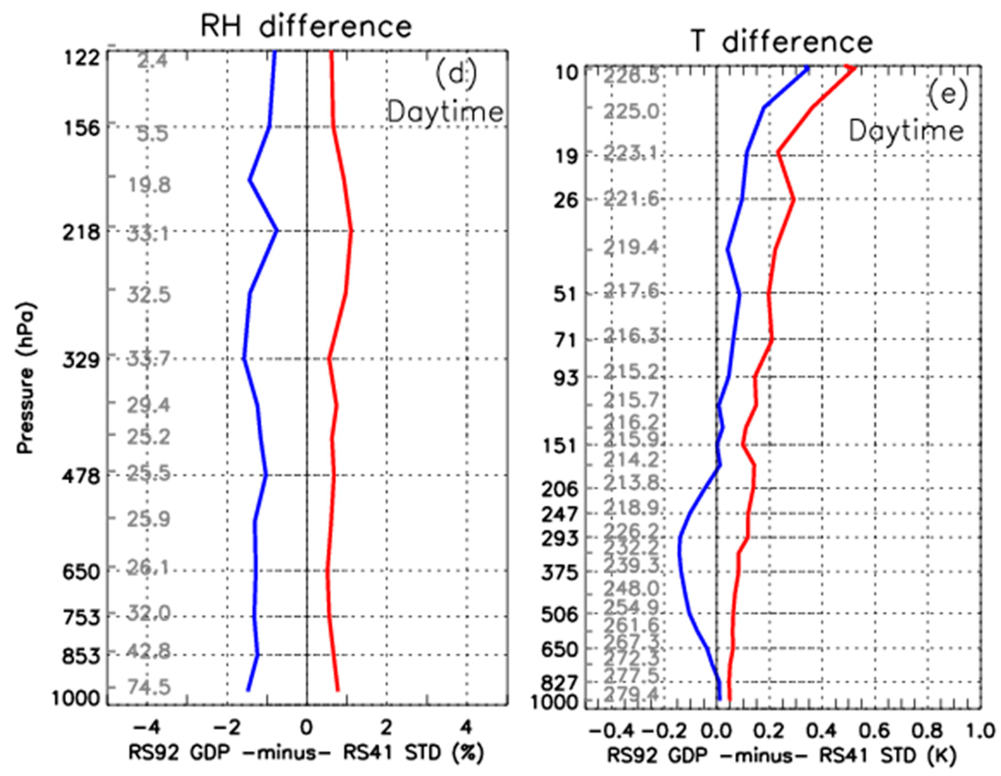 Remotesensing 13 00173 g001b