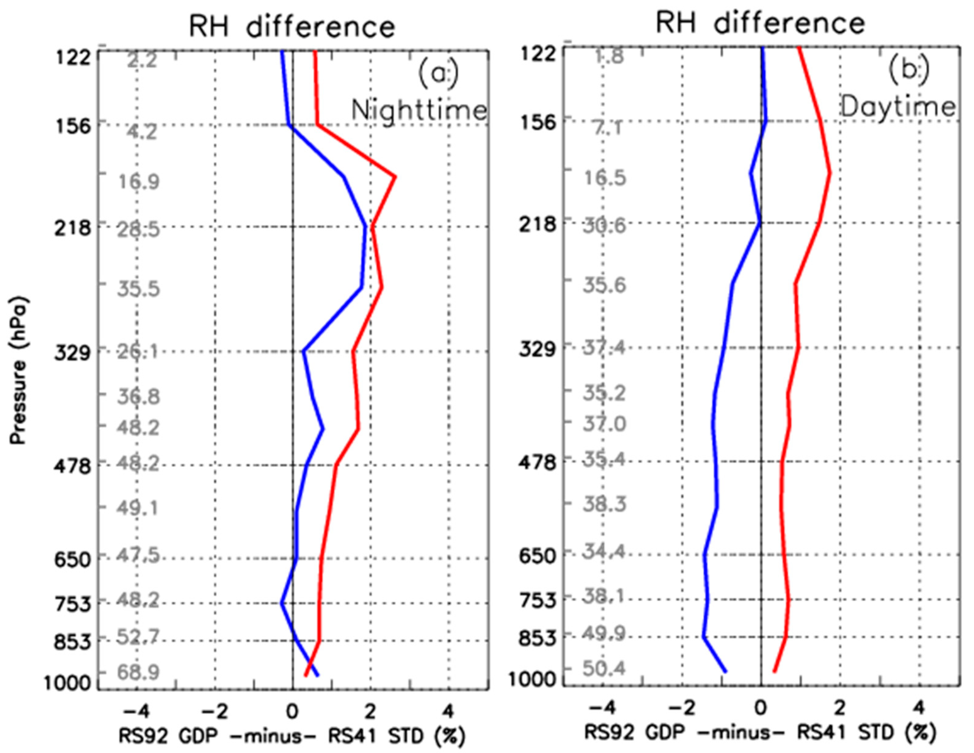 Remotesensing 13 00173 g003