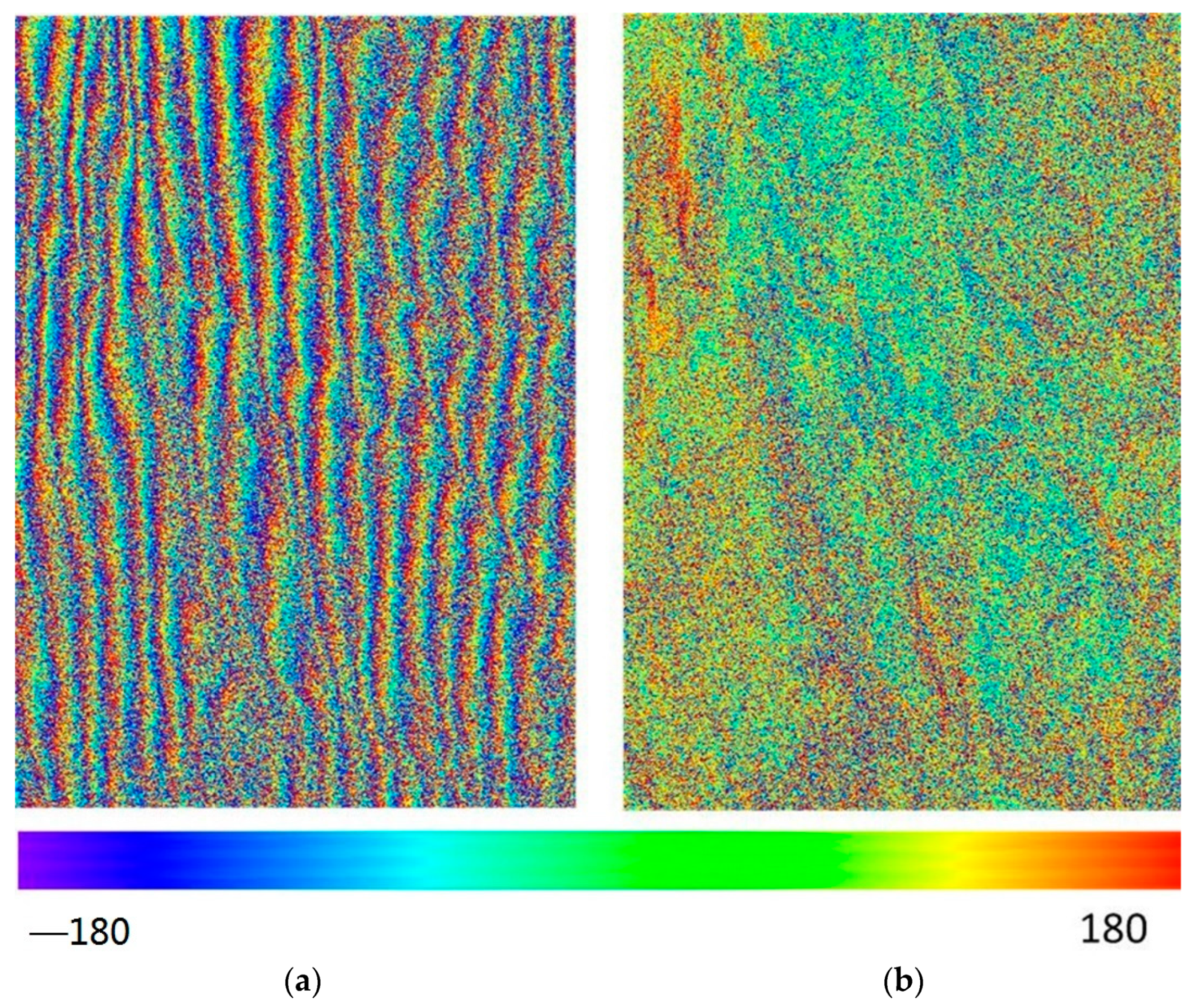 Remotesensing 13 00174 g005