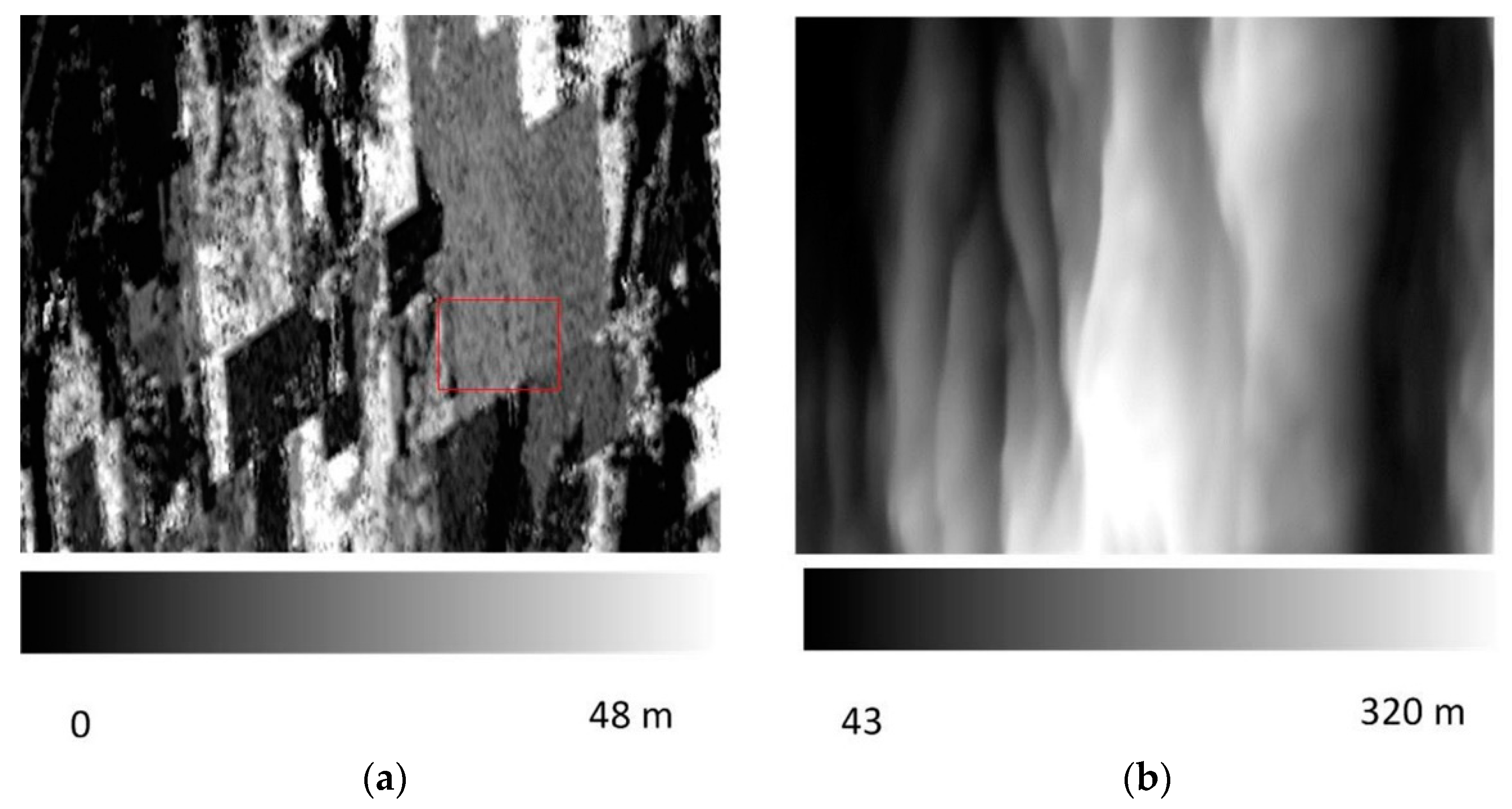 Remotesensing 13 00174 g007