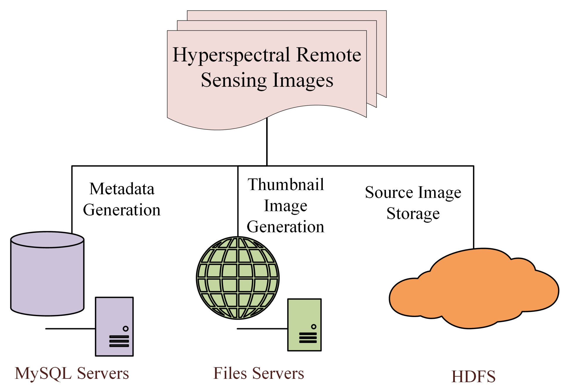 Remotesensing 13 00176 g002