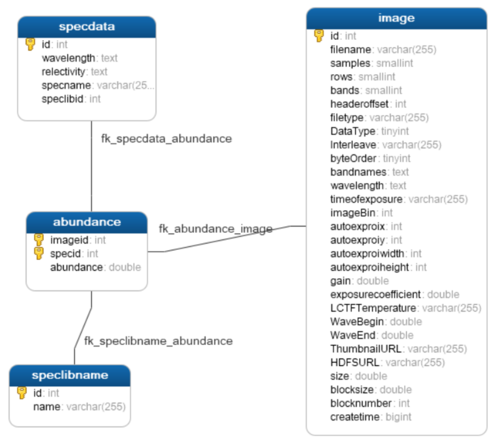 Remotesensing 13 00176 g003