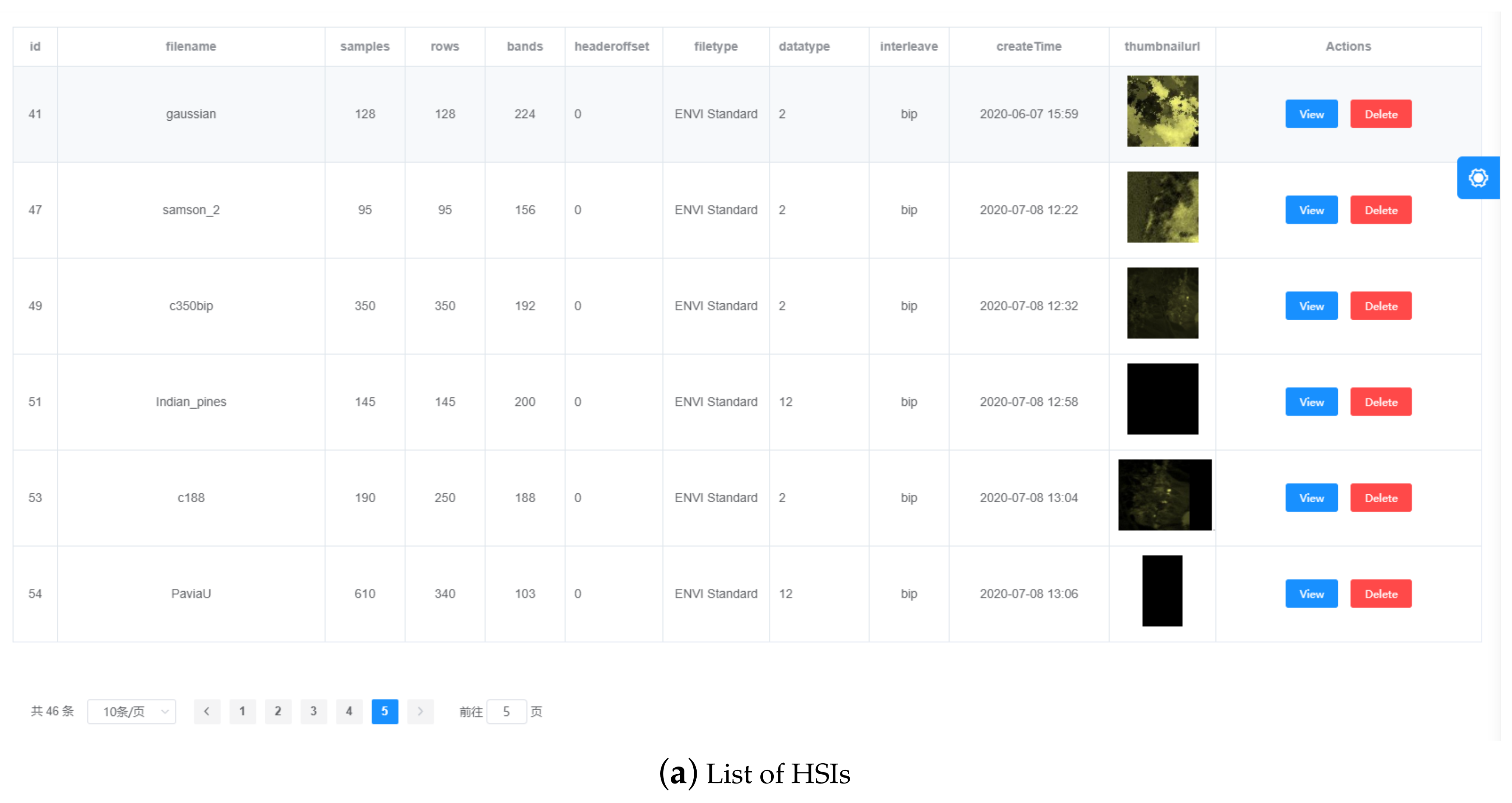 Remotesensing 13 00176 g005a