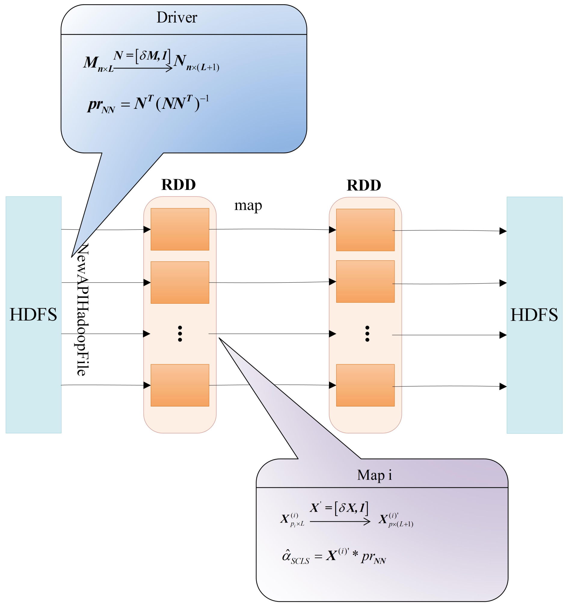 Remotesensing 13 00176 g008