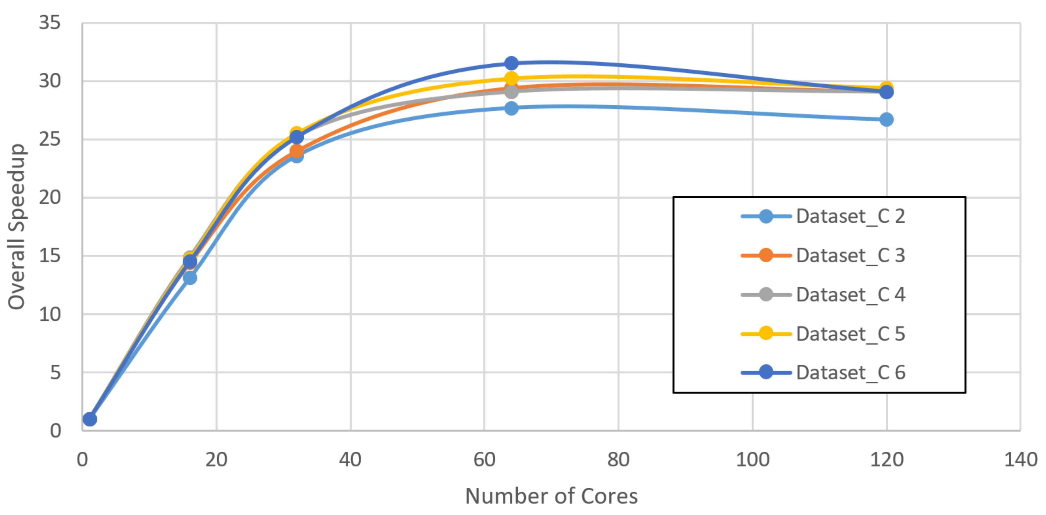 Remotesensing 13 00176 g010