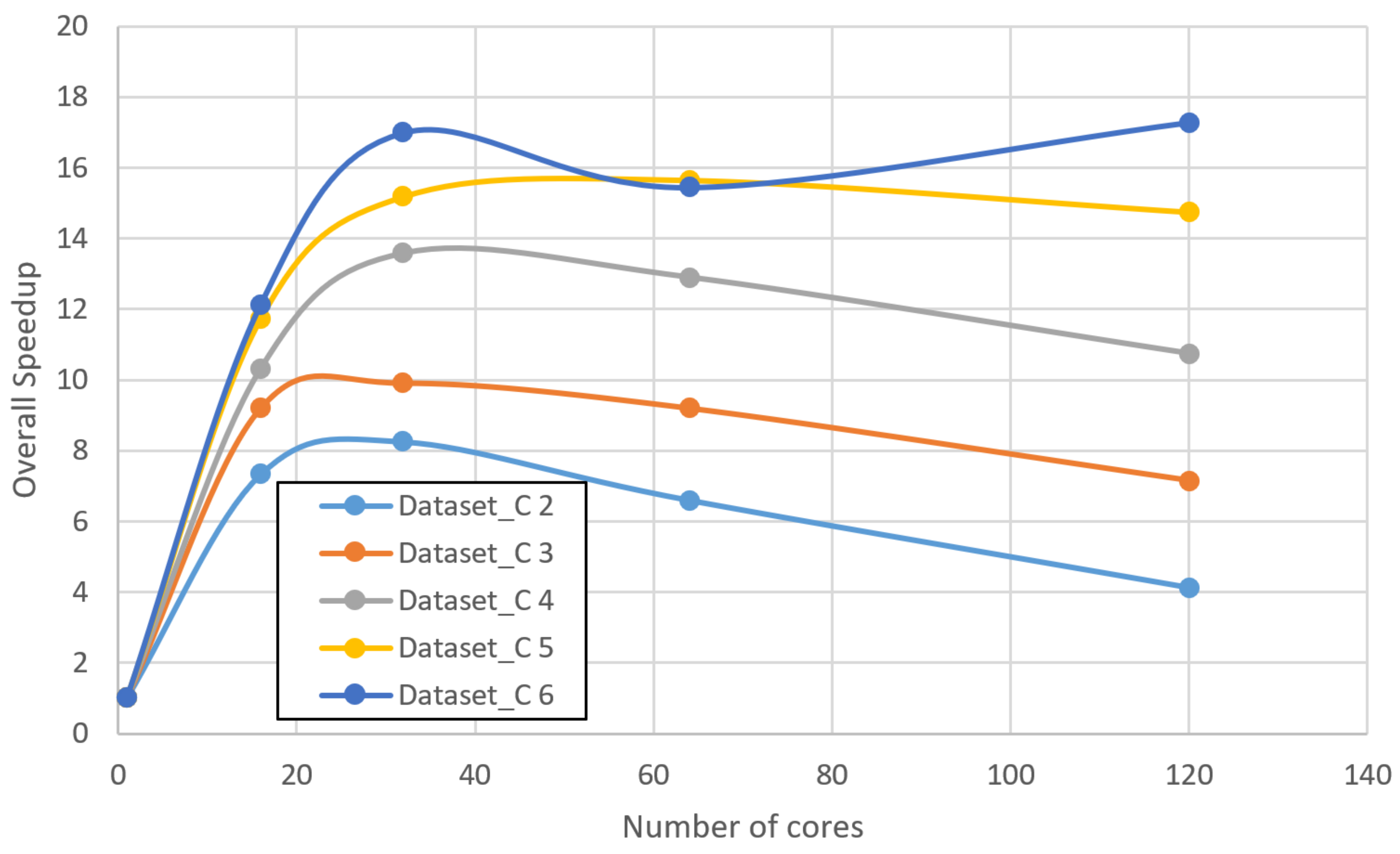 Remotesensing 13 00176 g011