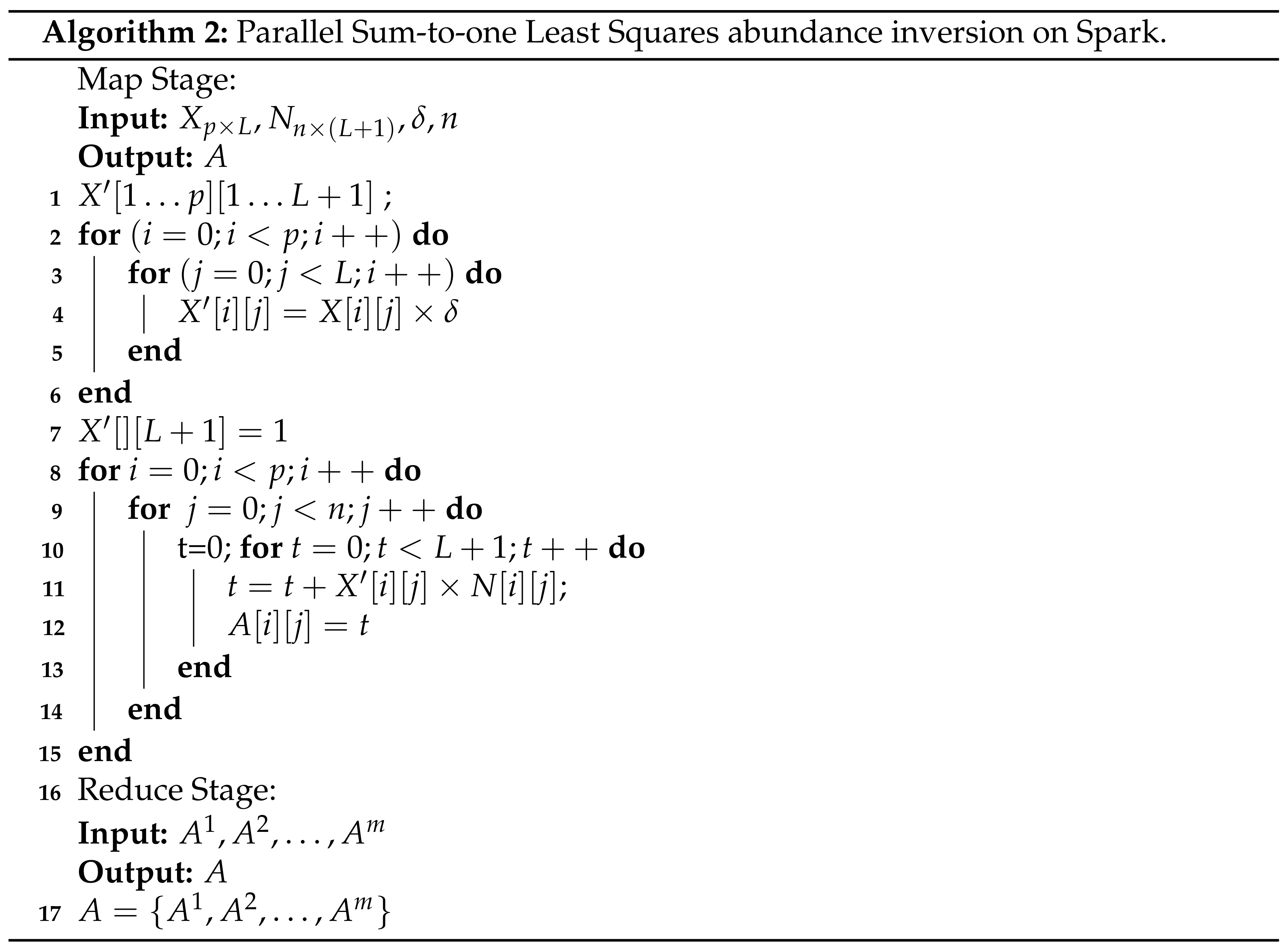 Remotesensing 13 00176 i002