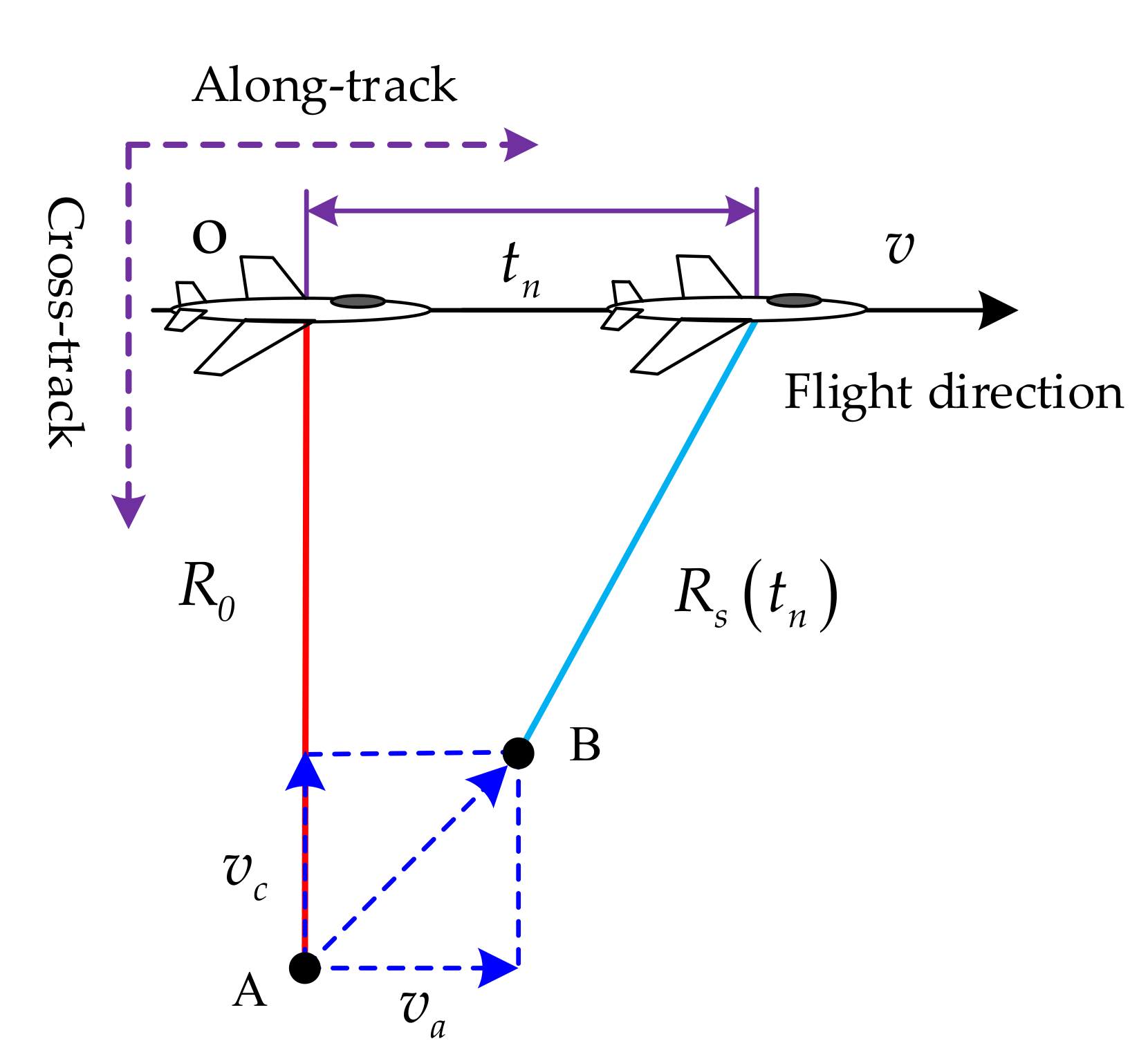 Remotesensing 13 00177 g001