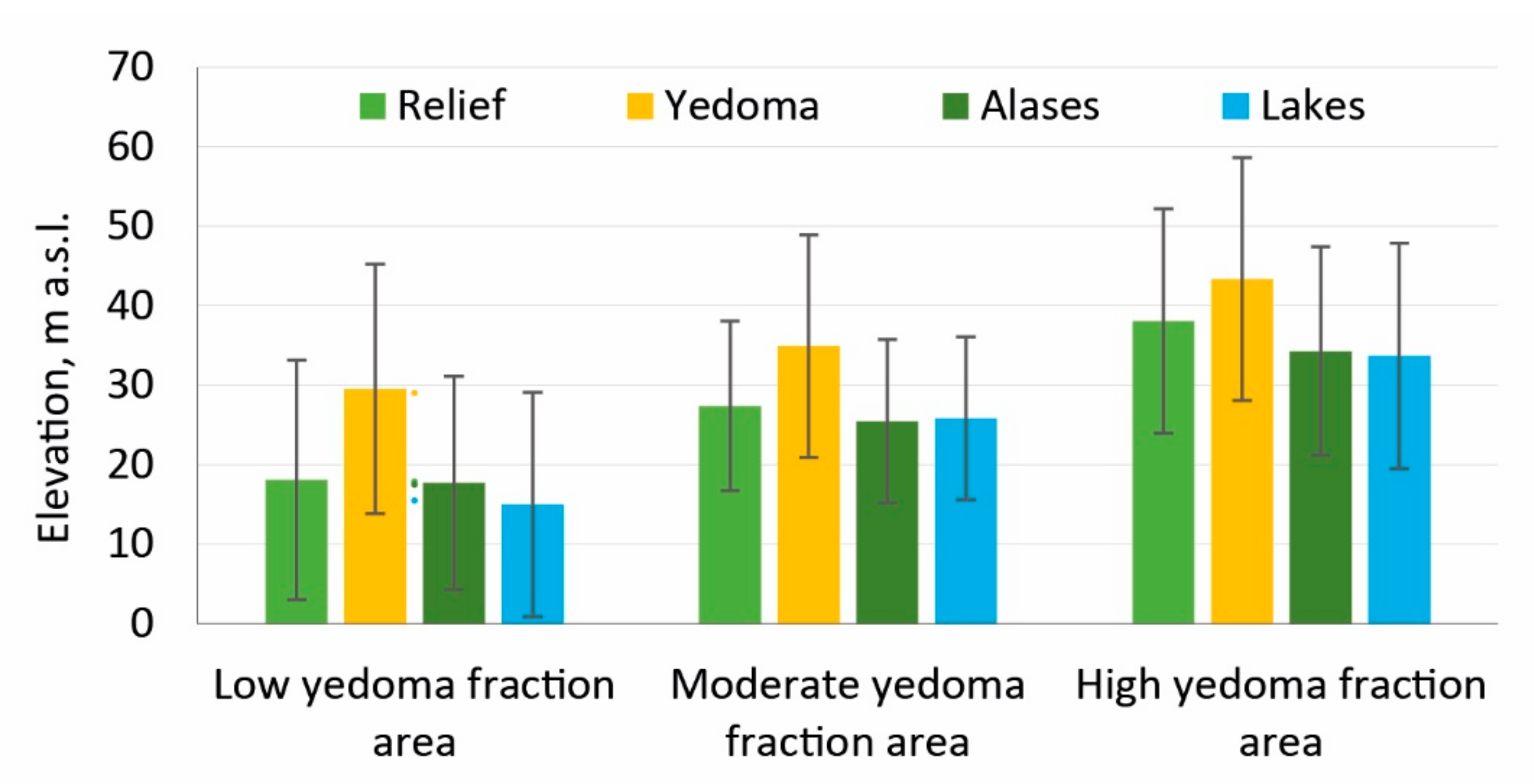 Remotesensing 13 00178 g006