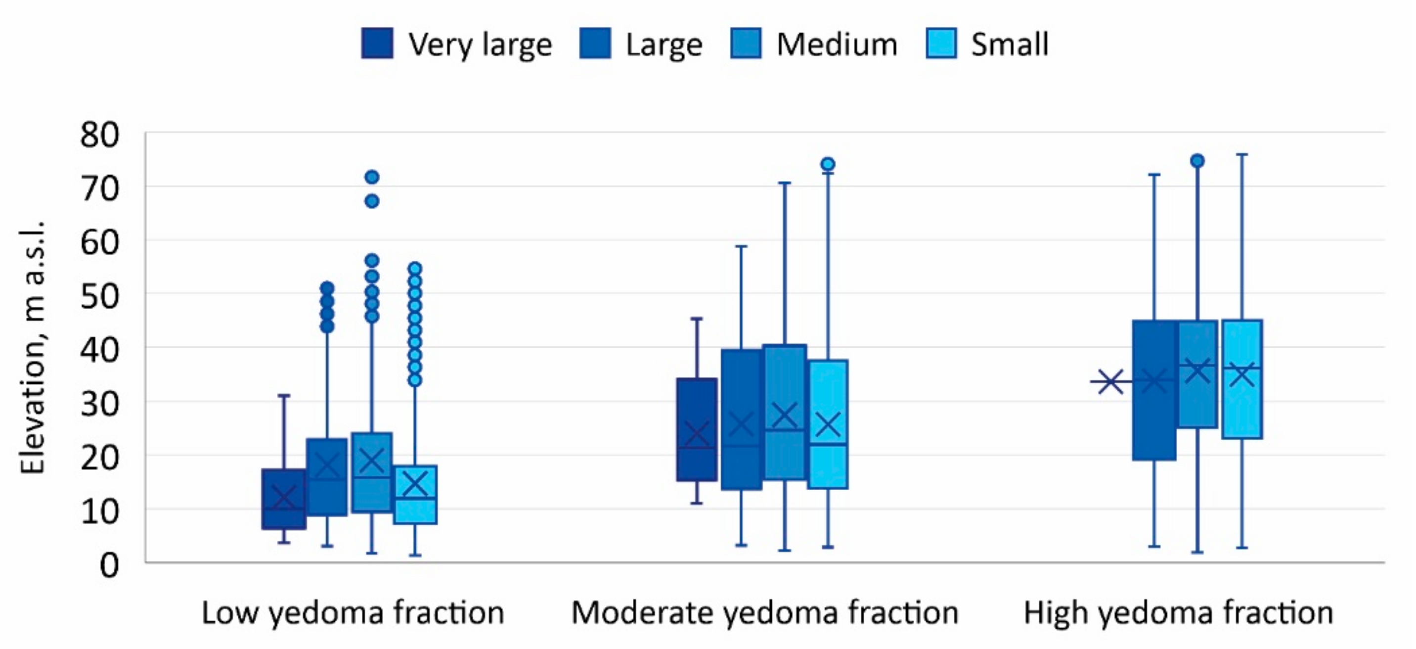 Remotesensing 13 00178 g008