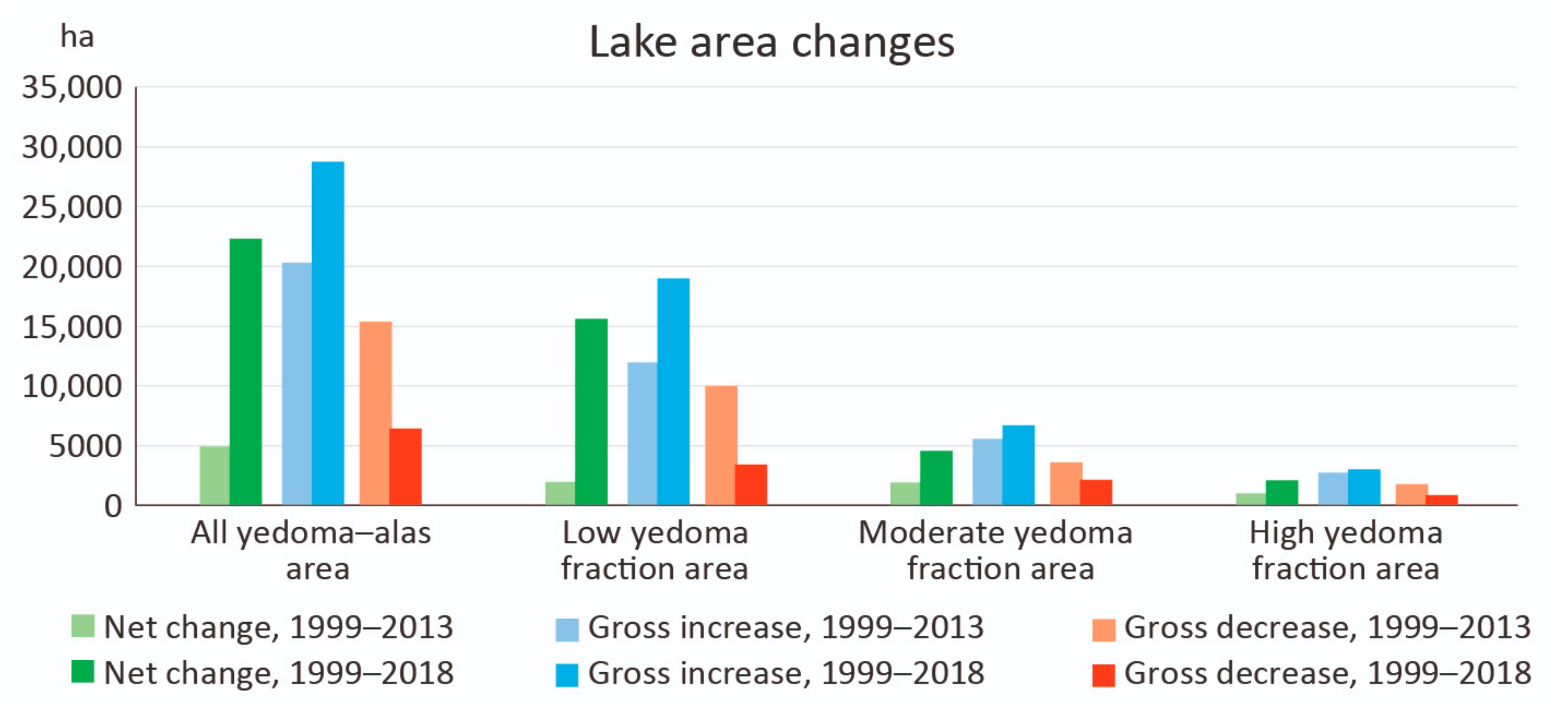 Remotesensing 13 00178 g010