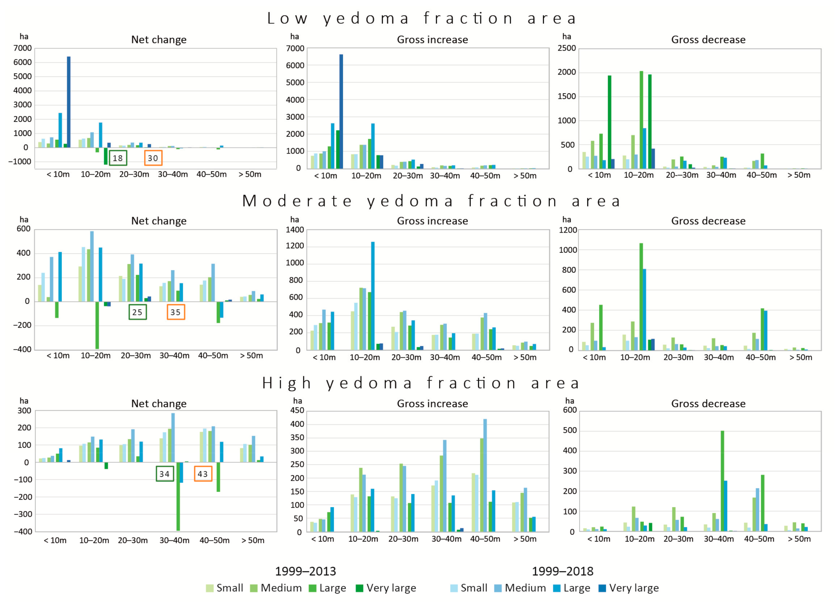 Remotesensing 13 00178 g012