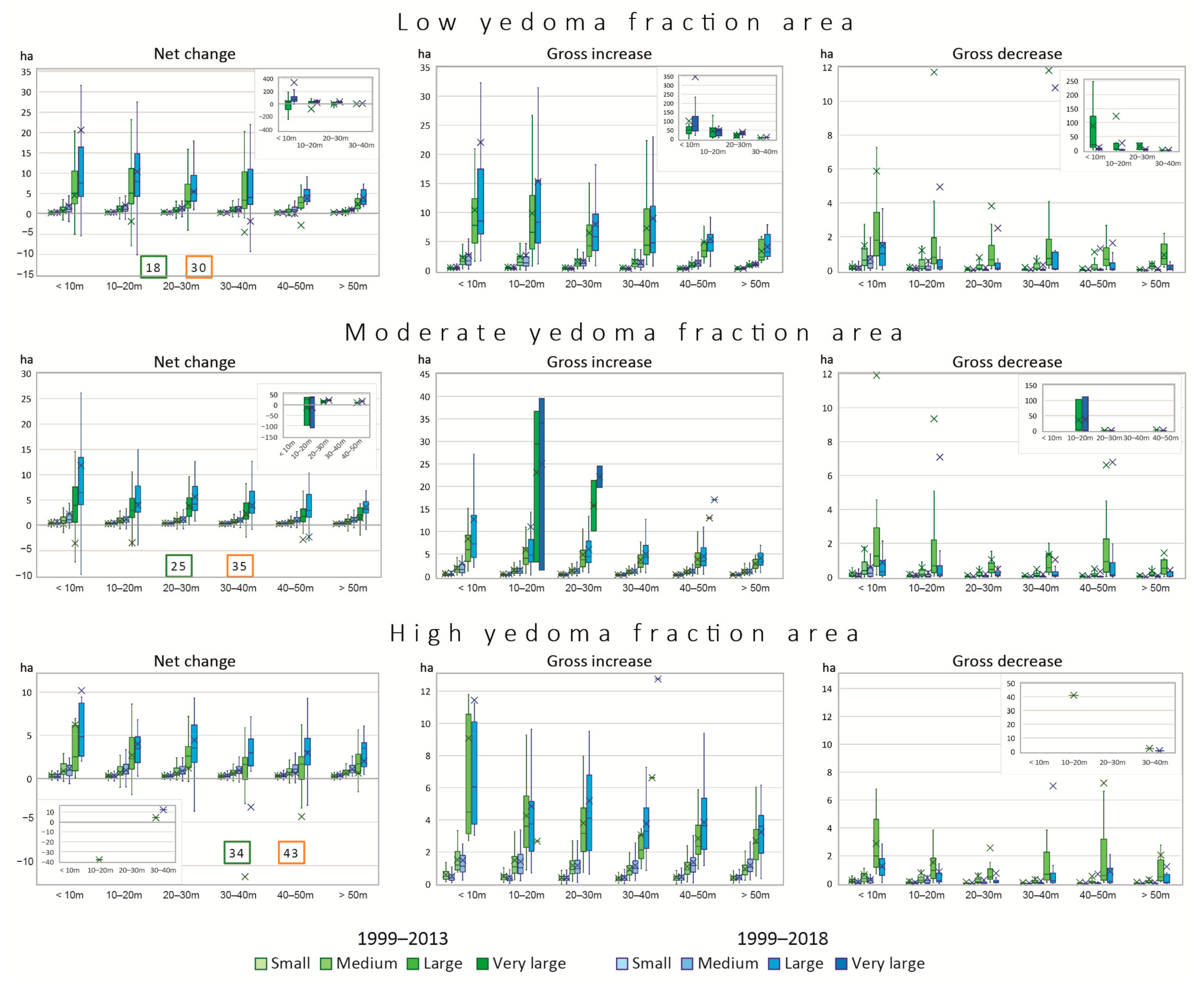 Remotesensing 13 00178 g013