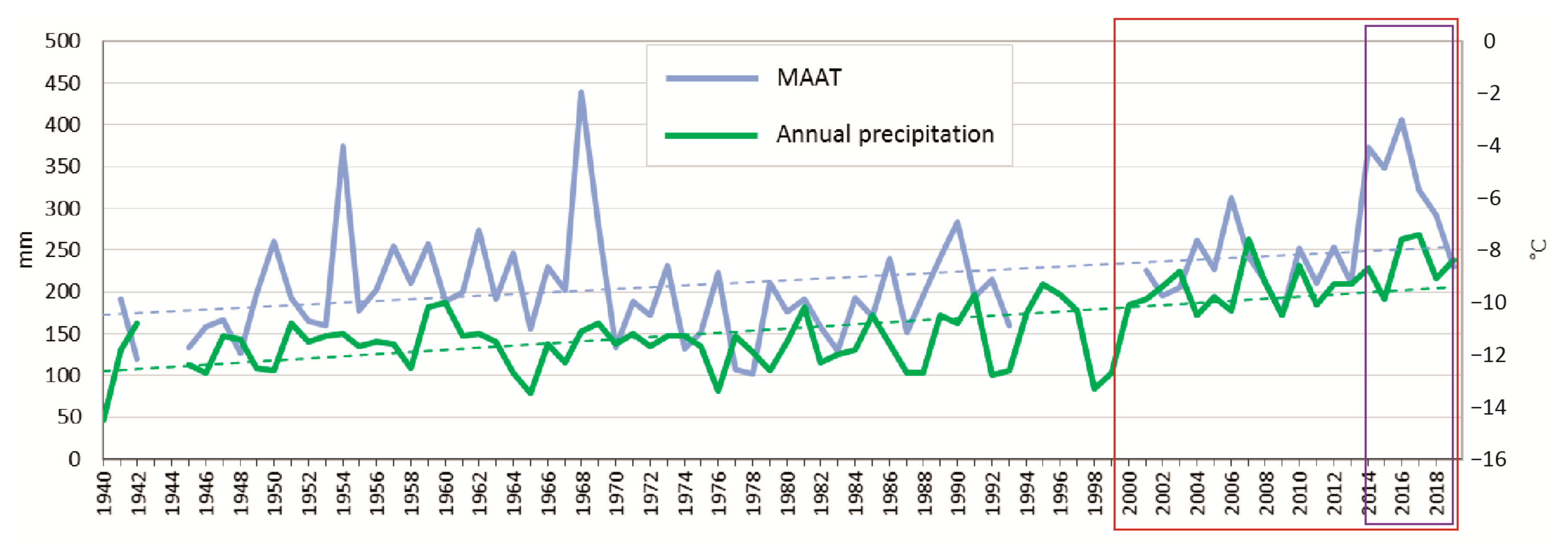 Remotesensing 13 00178 g015