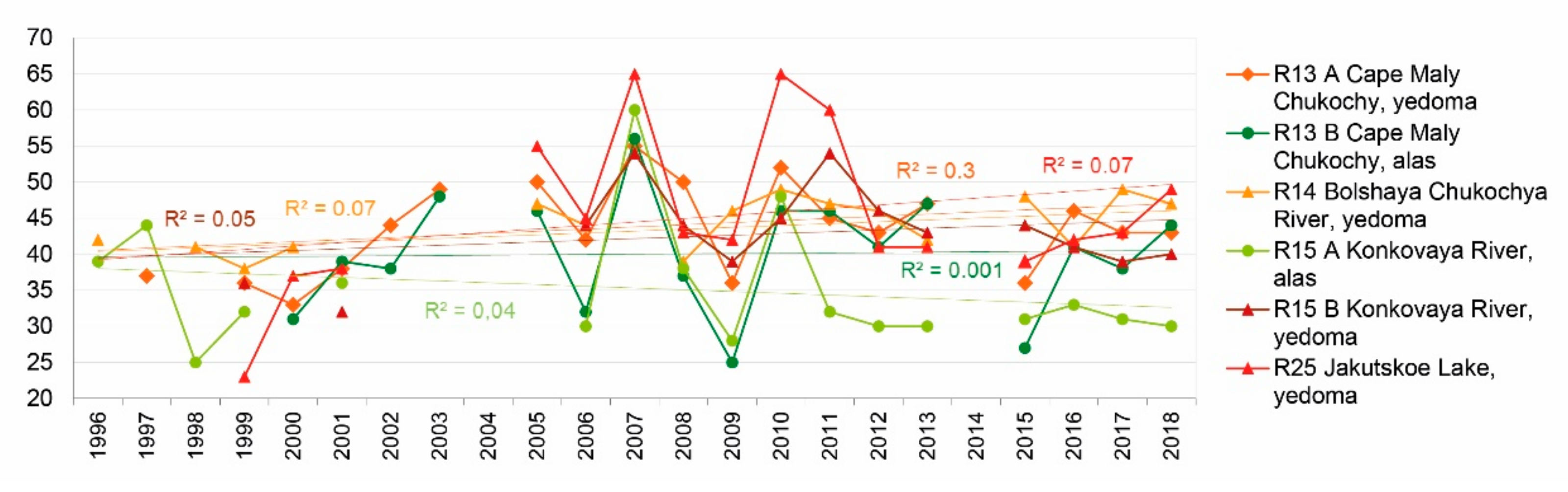 Remotesensing 13 00178 g016