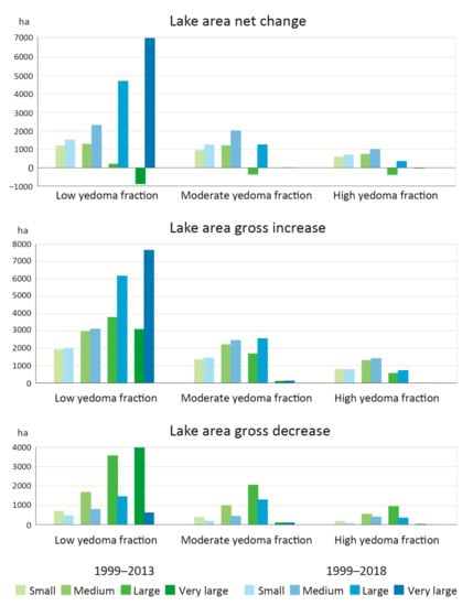 Remotesensing 13 00178 g0a3