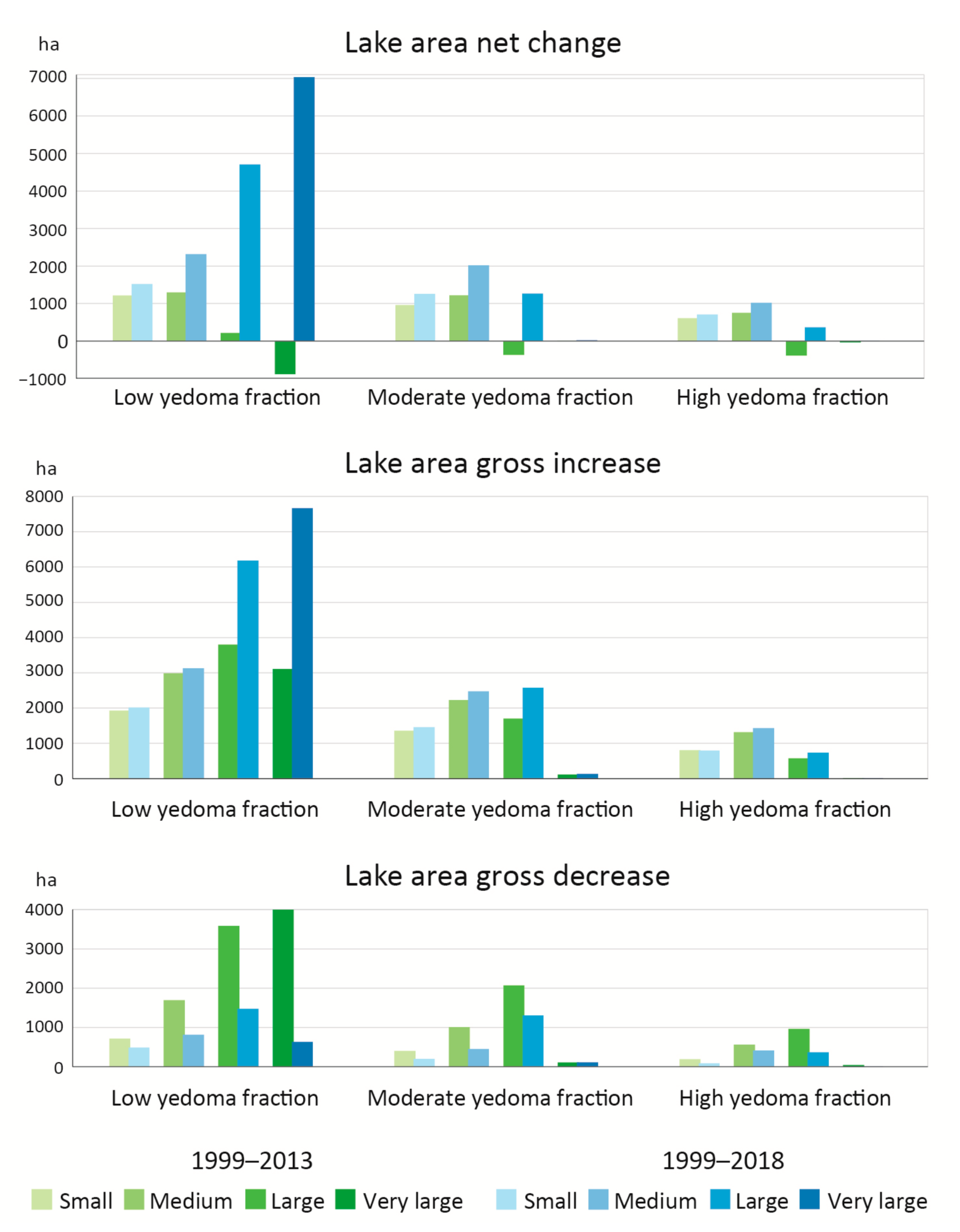 Remotesensing 13 00178 g0a3