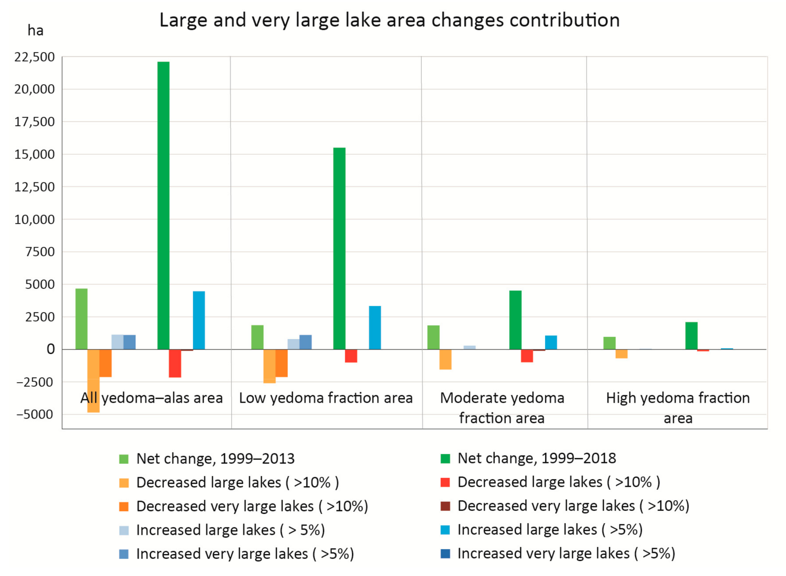 Remotesensing 13 00178 g0a4