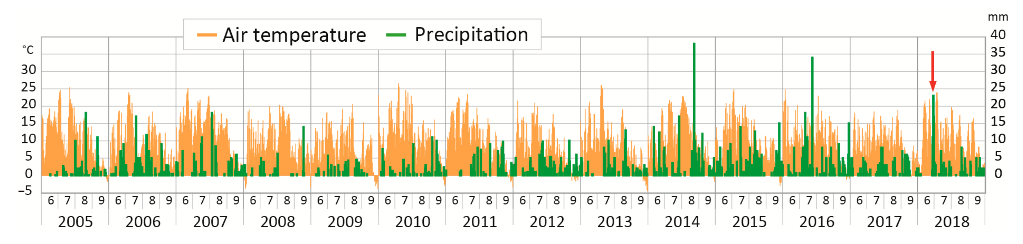 Remotesensing 13 00178 g0a6