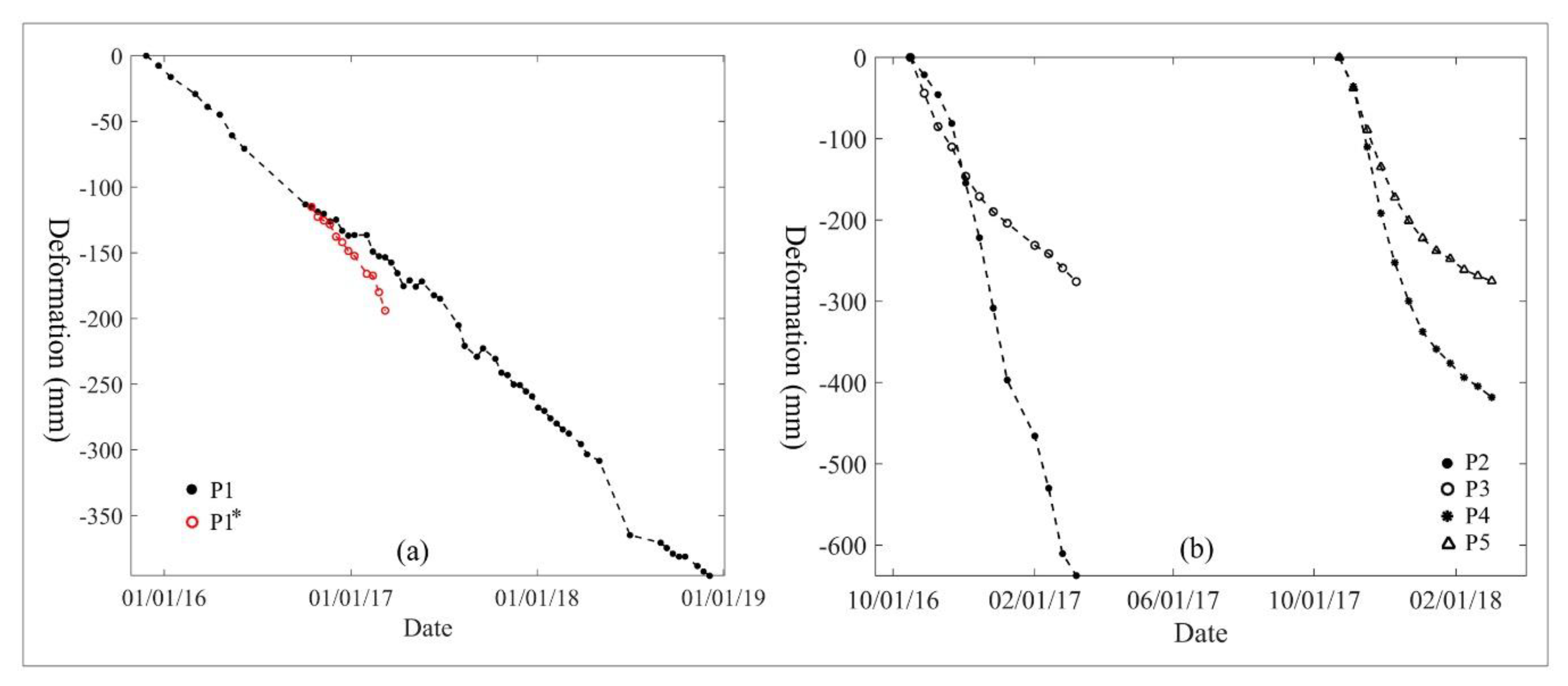 Remotesensing 13 00179 g010