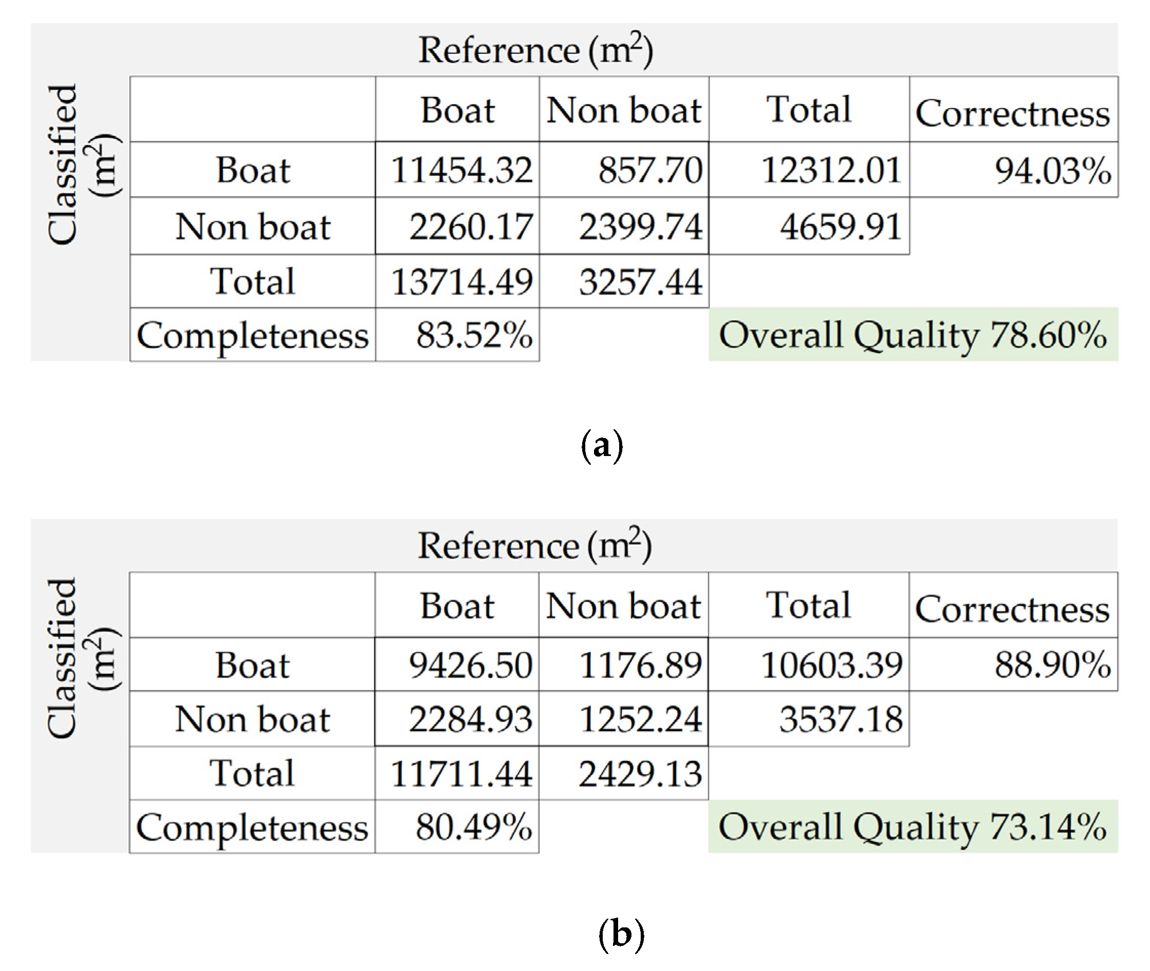 Remotesensing 13 00183 g008