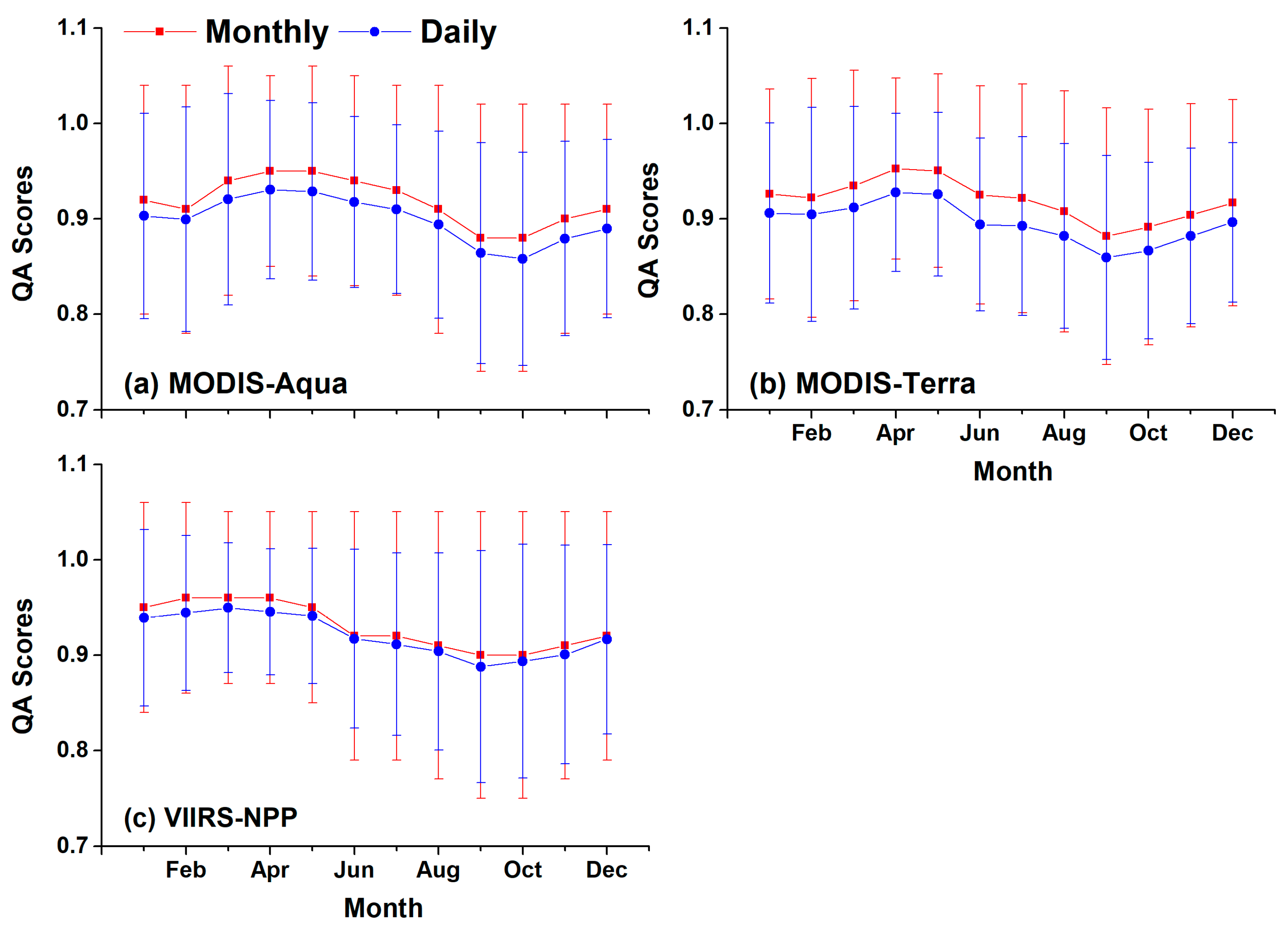 Remotesensing 13 00184 g013