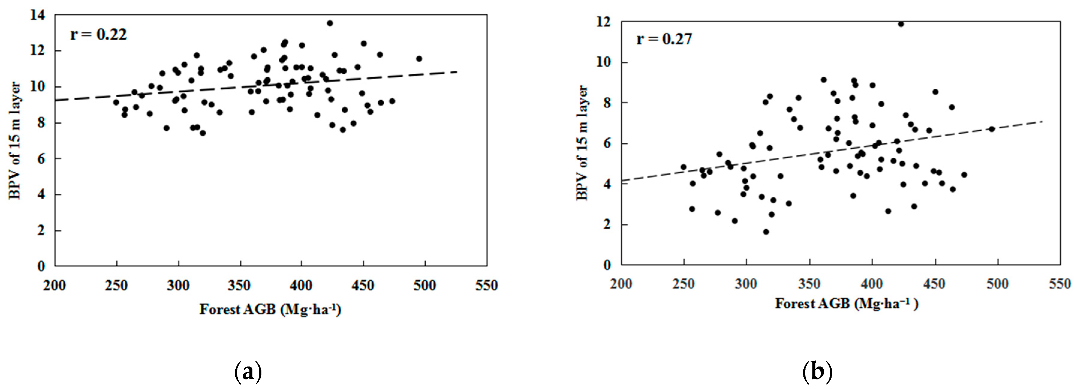 Remotesensing 13 00186 g011