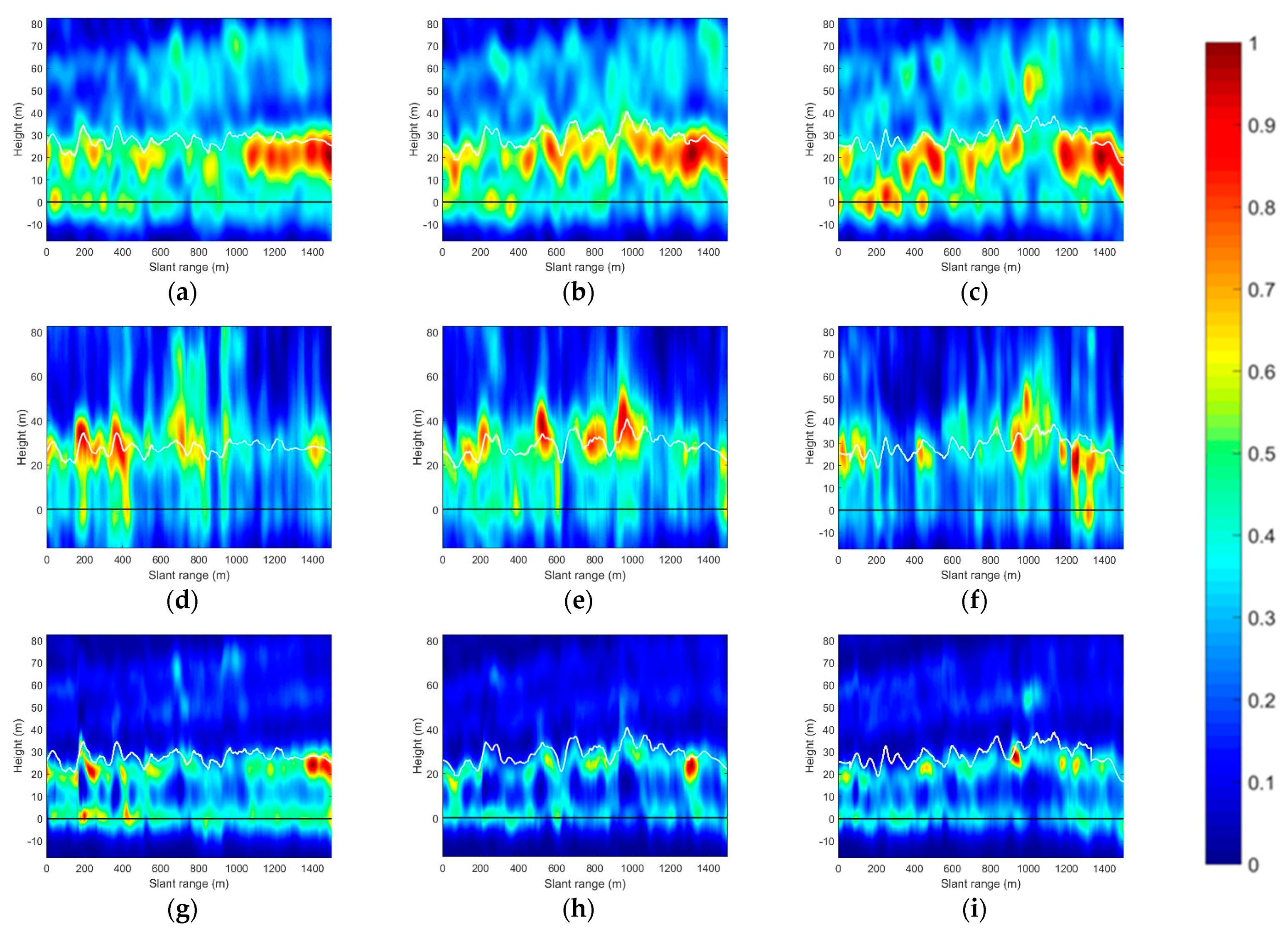 Remotesensing 13 00186 g012