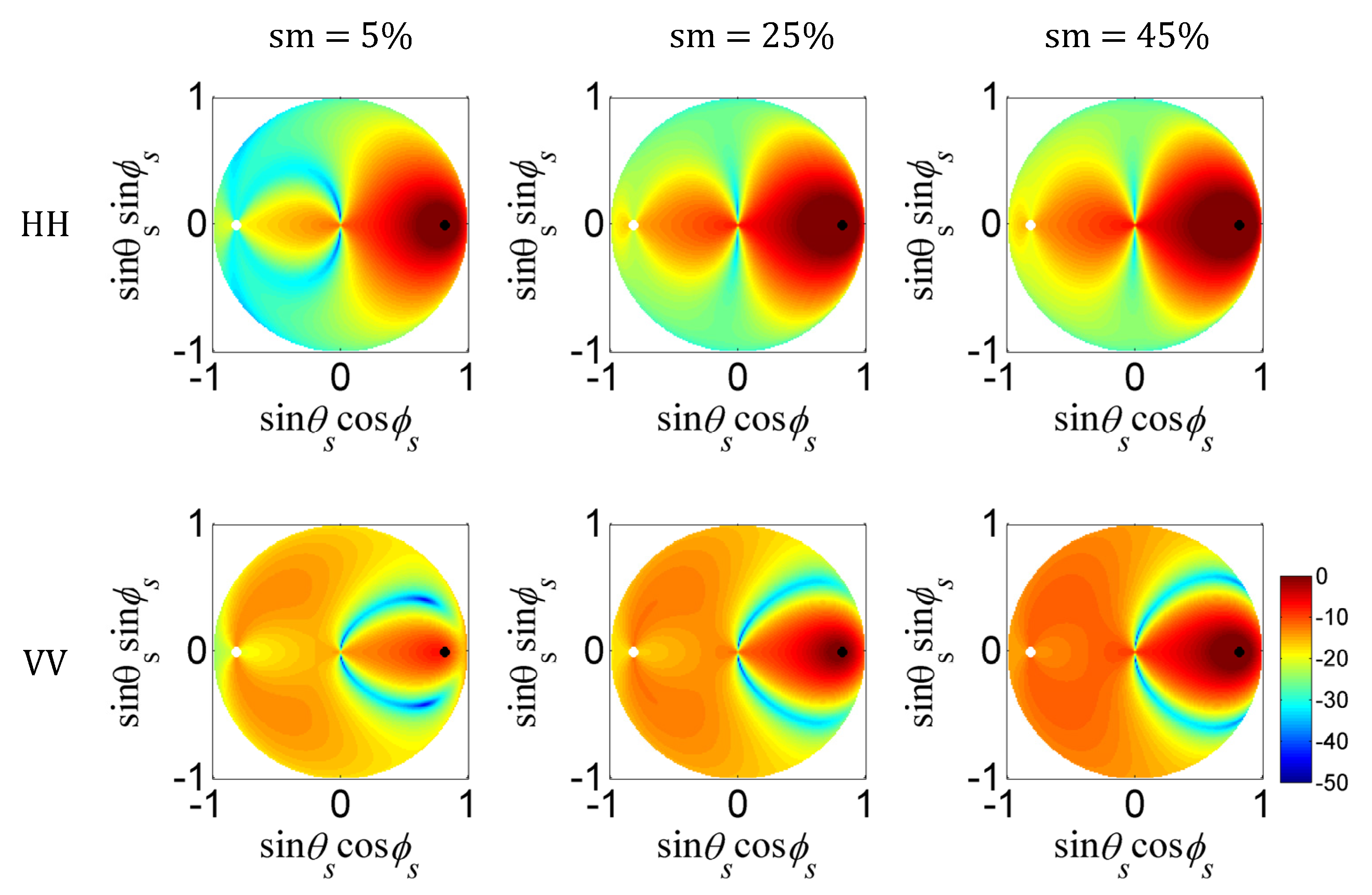 Remotesensing 13 00188 g002