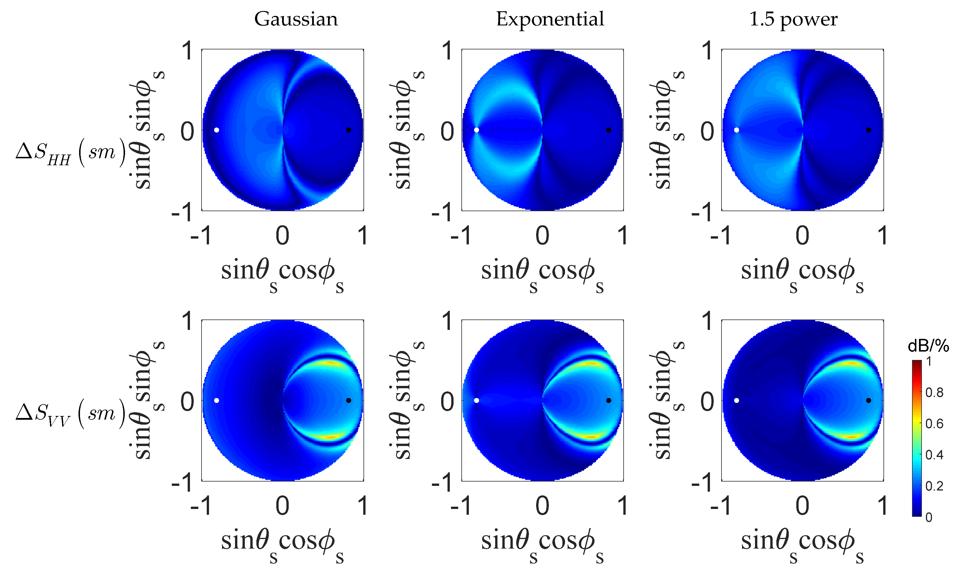Remotesensing 13 00188 g004
