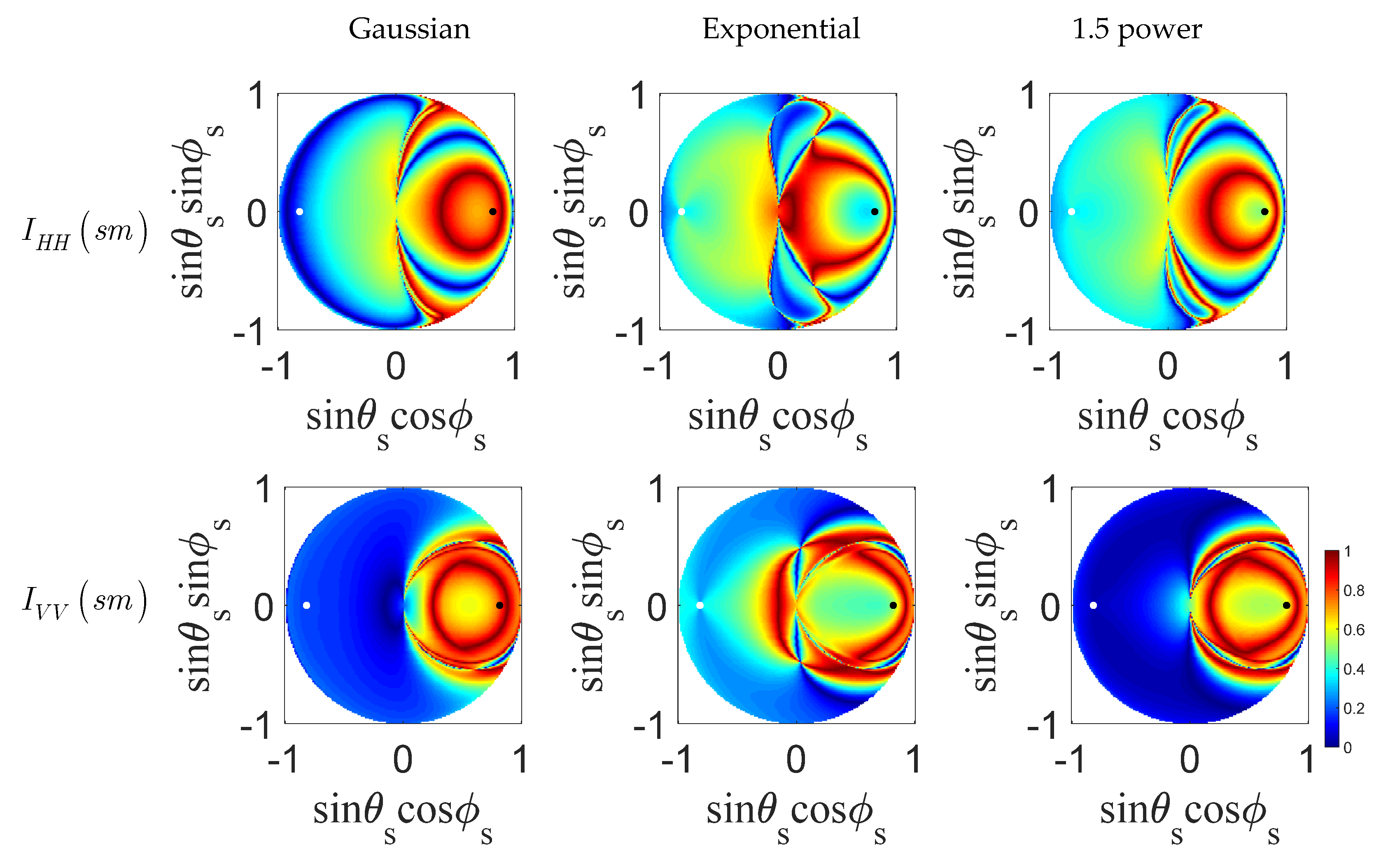 Remotesensing 13 00188 g006