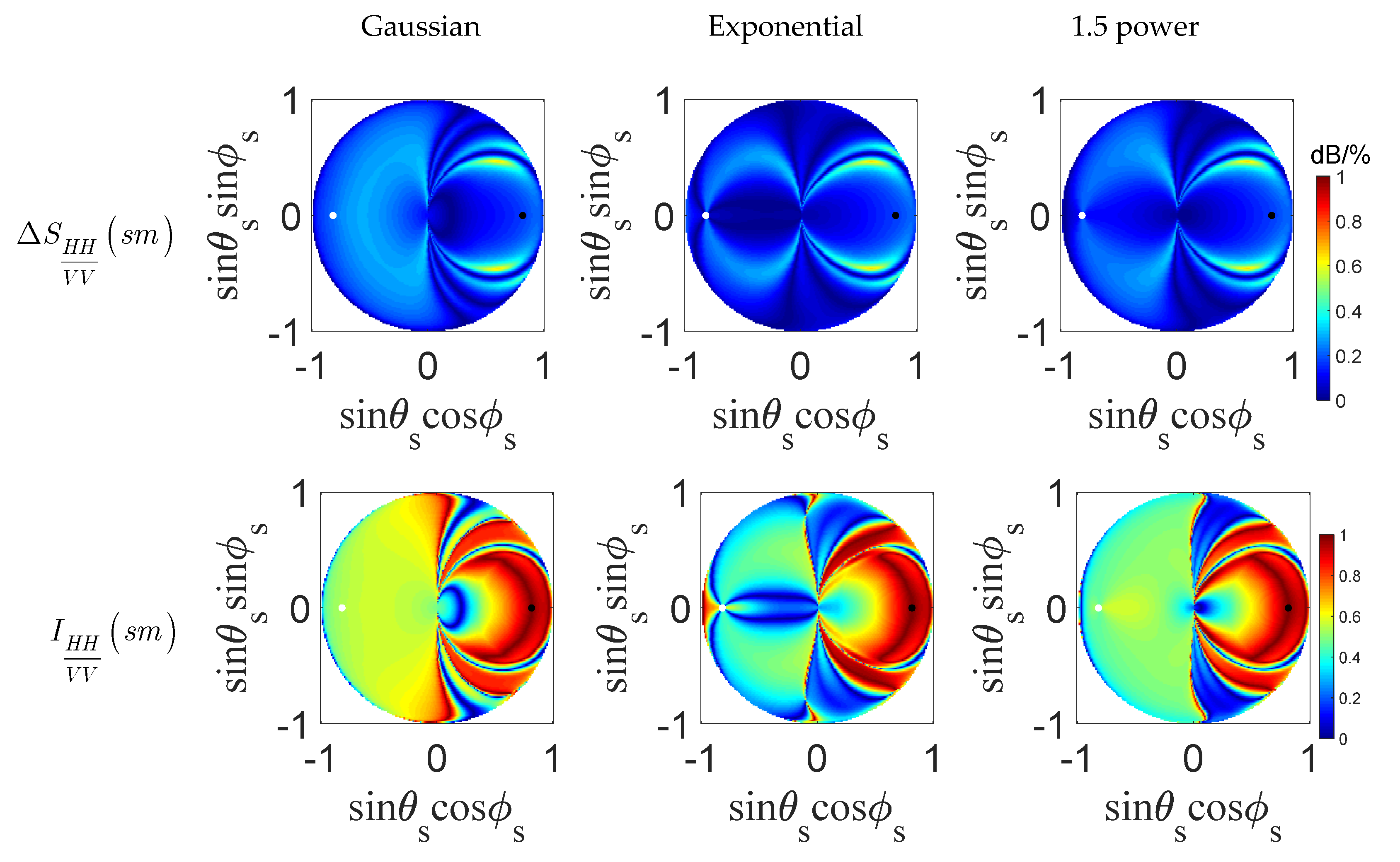 Remotesensing 13 00188 g008