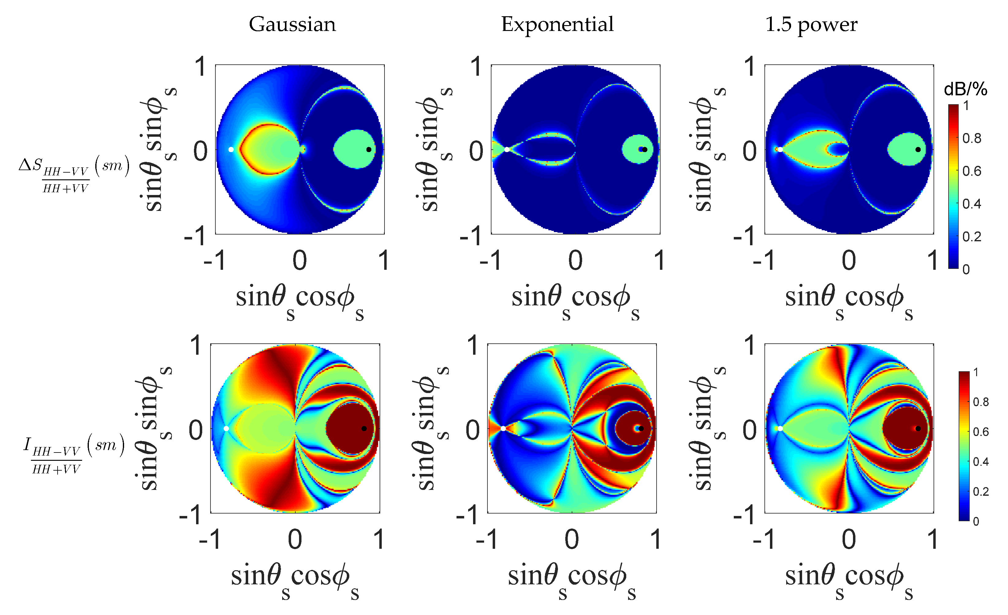 Remotesensing 13 00188 g010