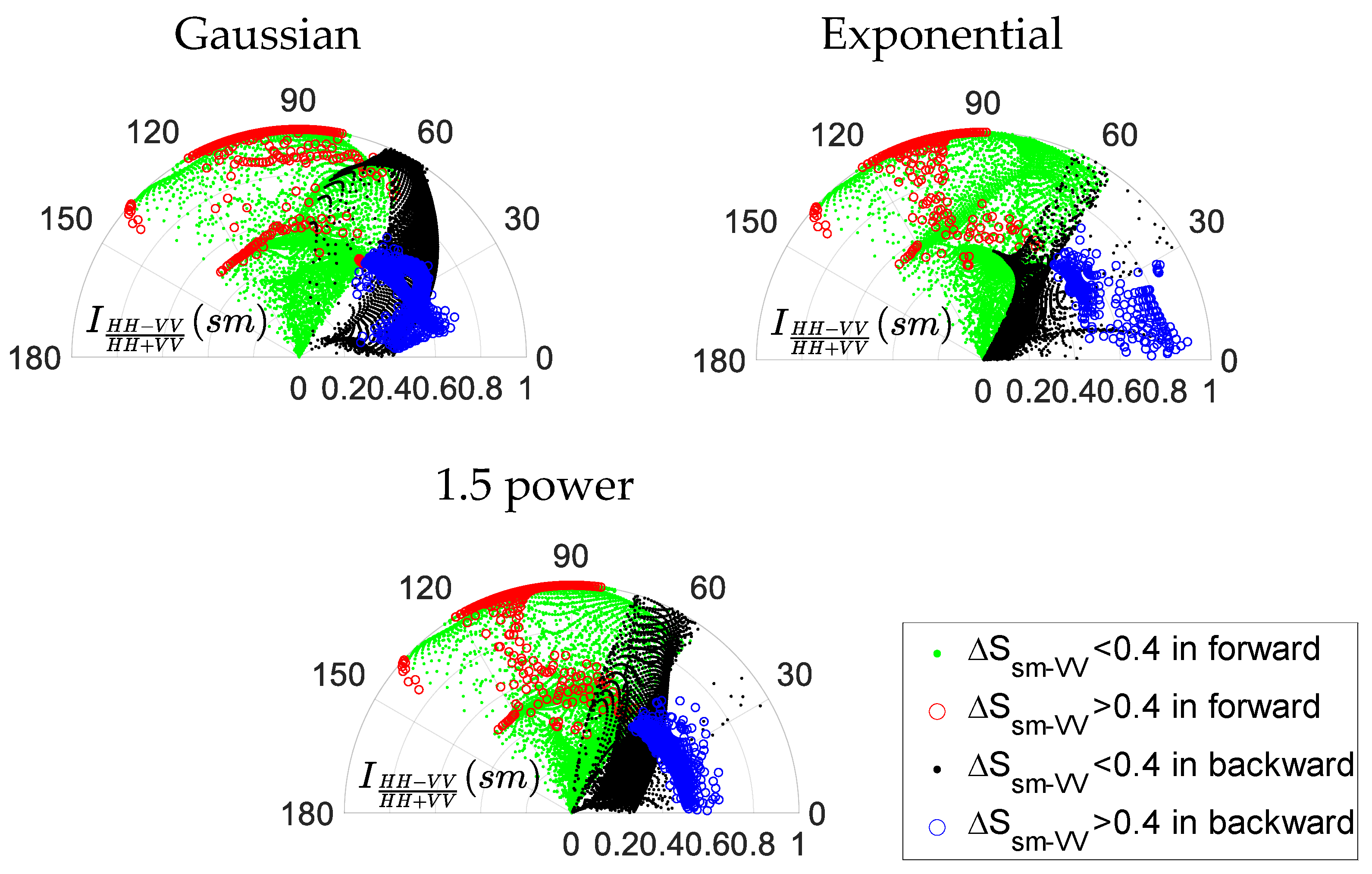Remotesensing 13 00188 g011