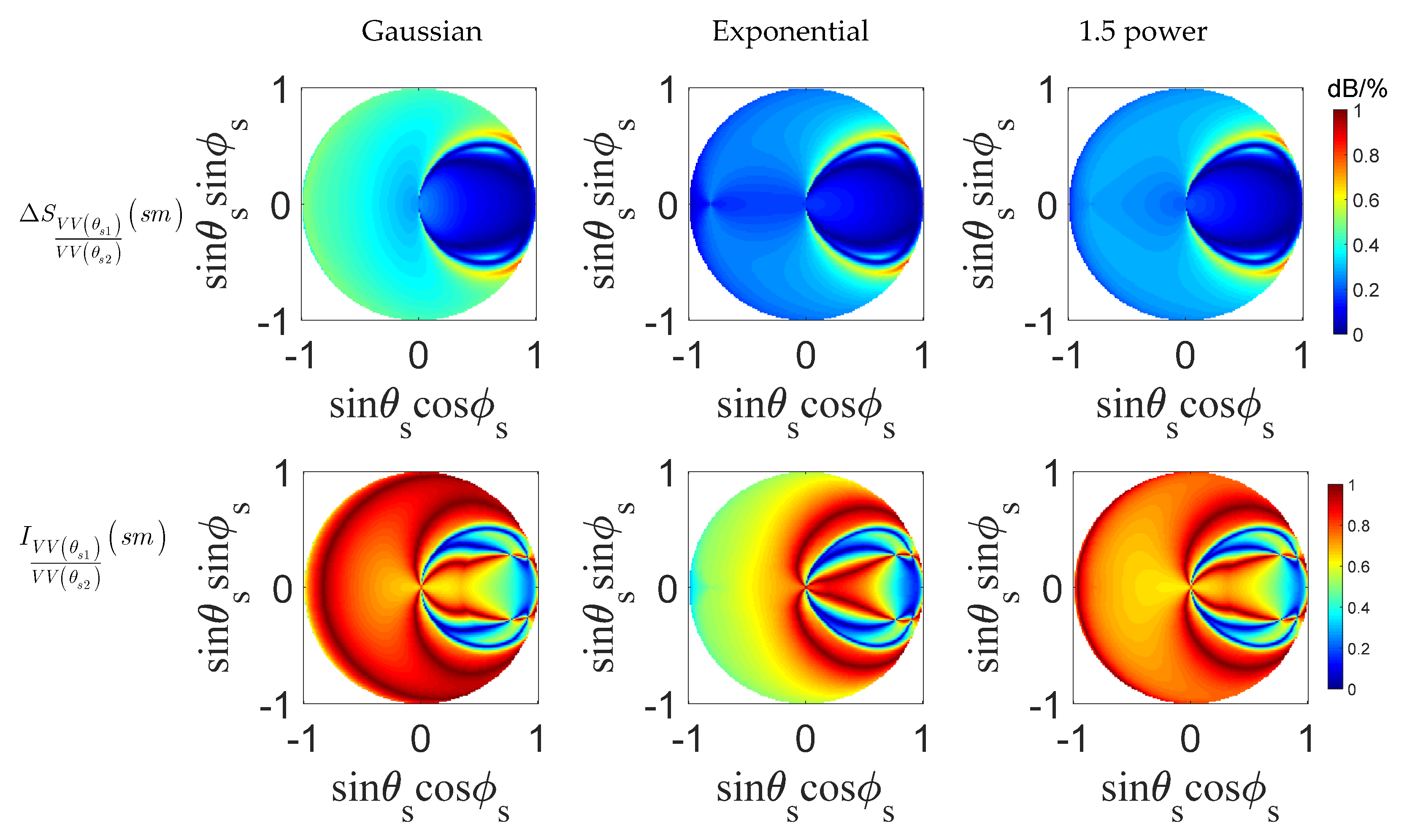 Remotesensing 13 00188 g012