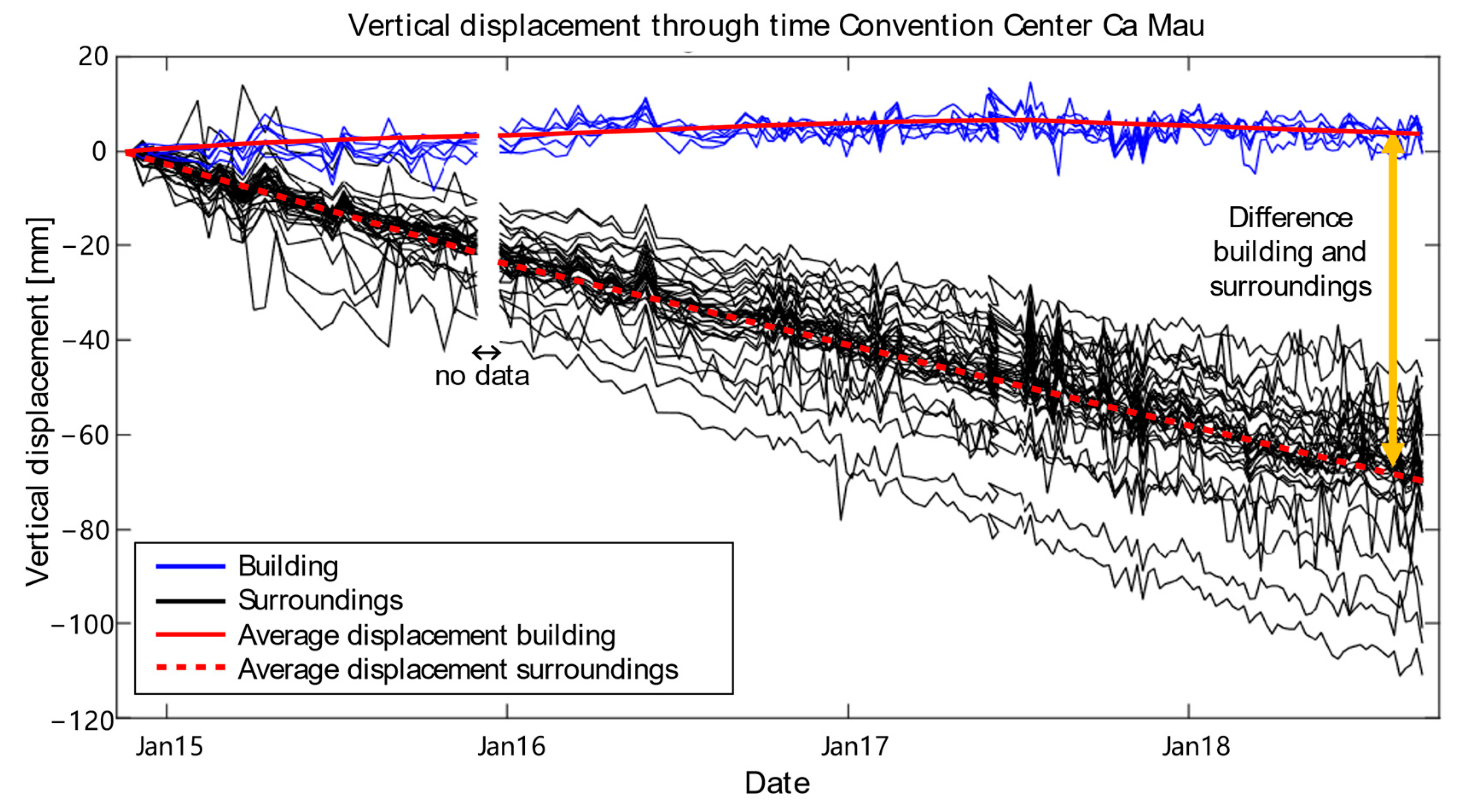 Remotesensing 13 00189 g004 Remotesensing 13 00189 g004