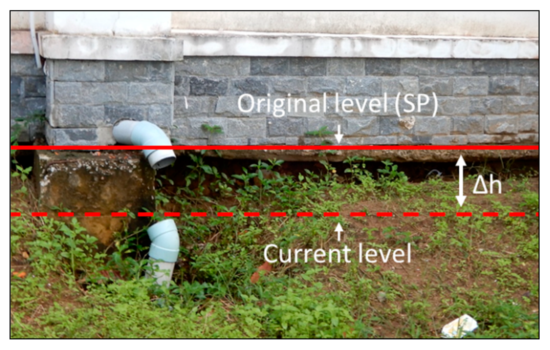 Remotesensing 13 00189 g005 Remotesensing 13 00189 g005