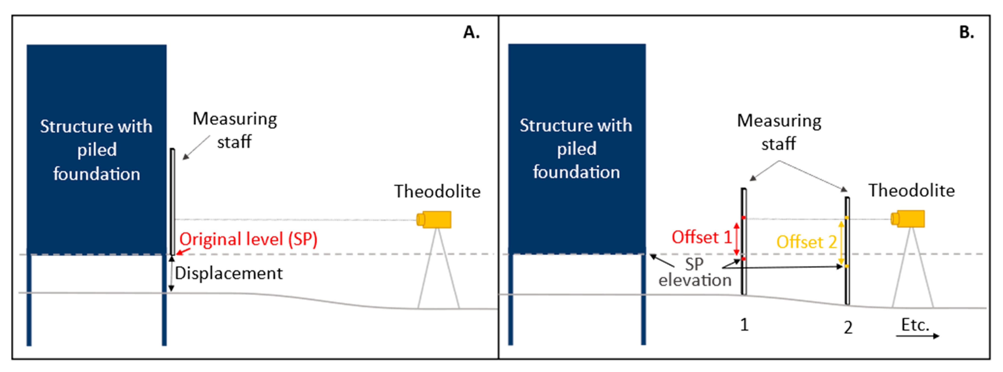 Remotesensing 13 00189 g006 Remotesensing 13 00189 g006