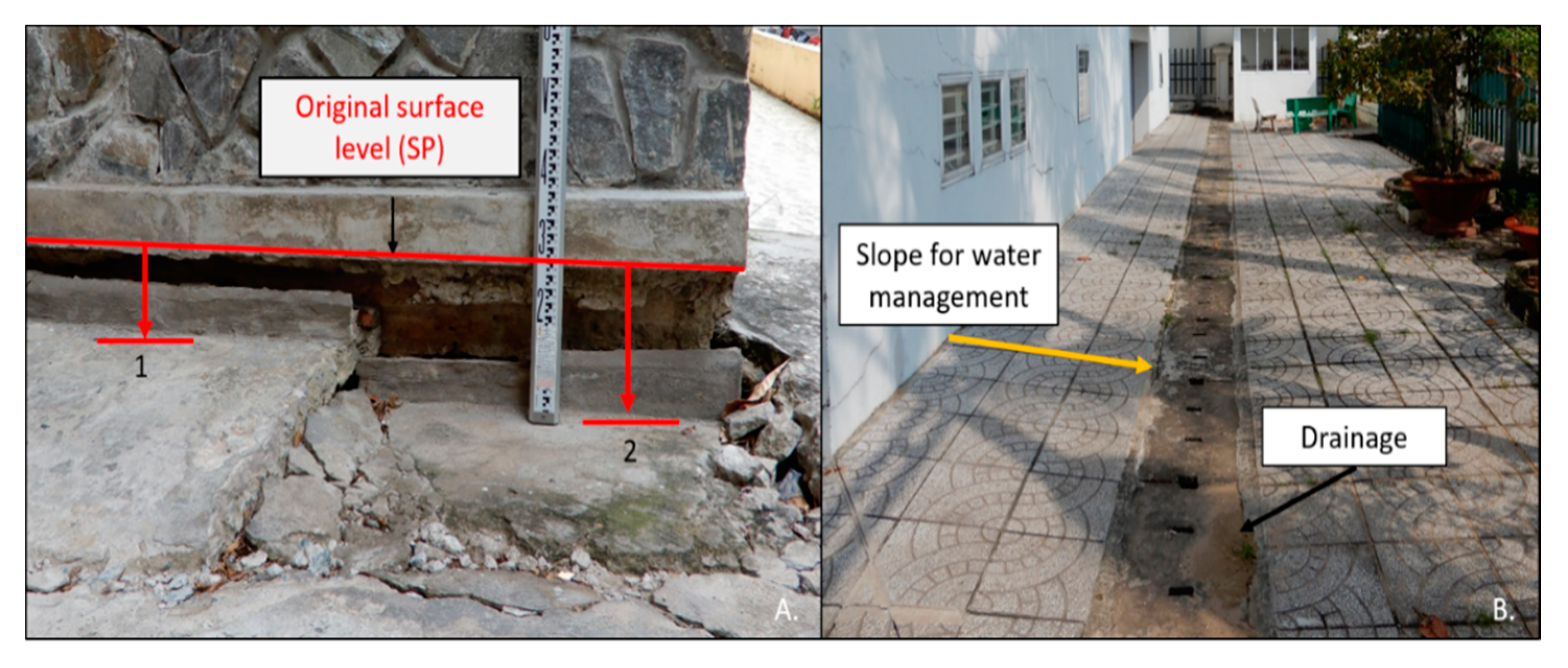 Remotesensing 13 00189 g007 Remotesensing 13 00189 g007