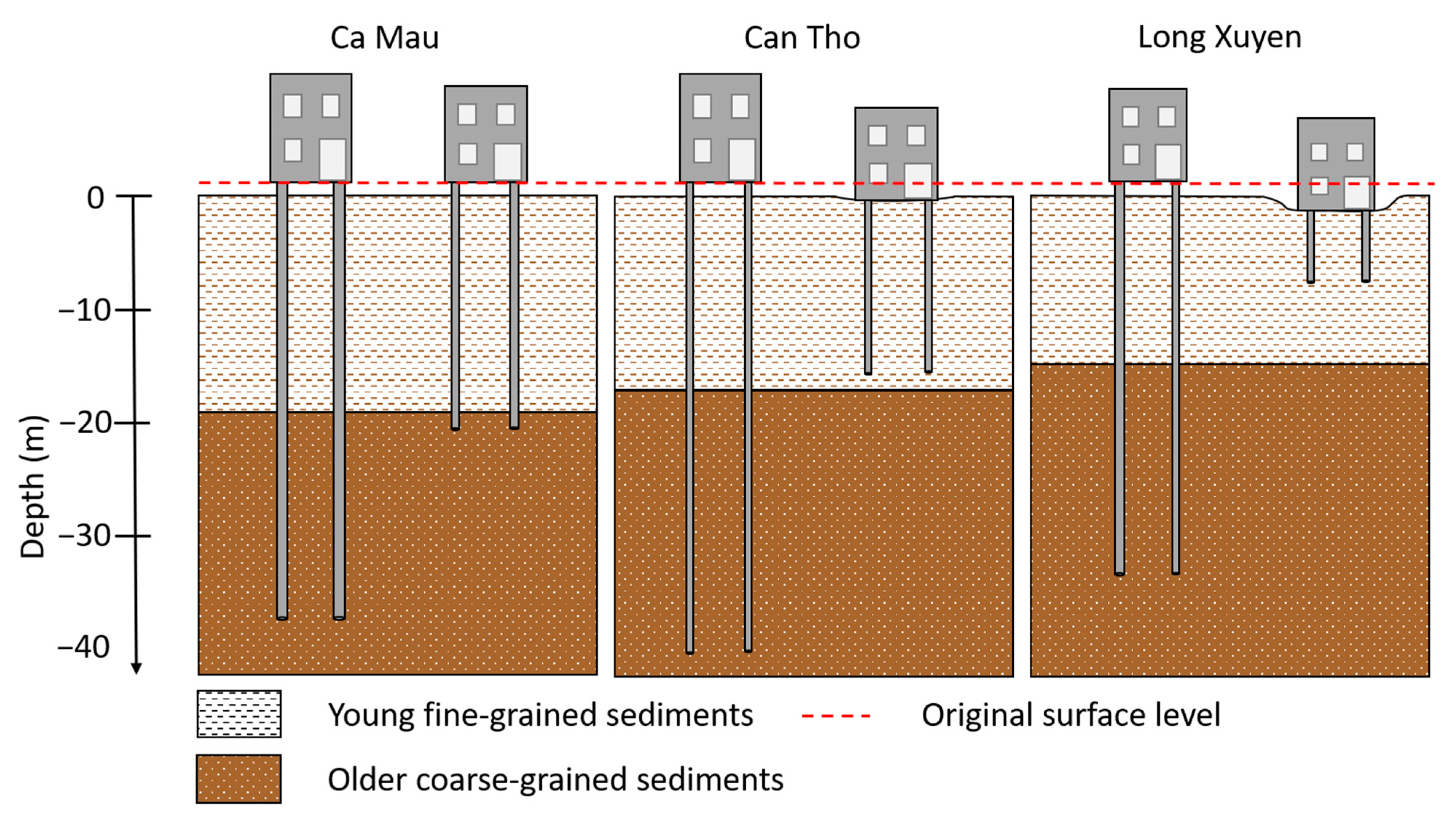 Remotesensing 13 00189 g010 Remotesensing 13 00189 g010