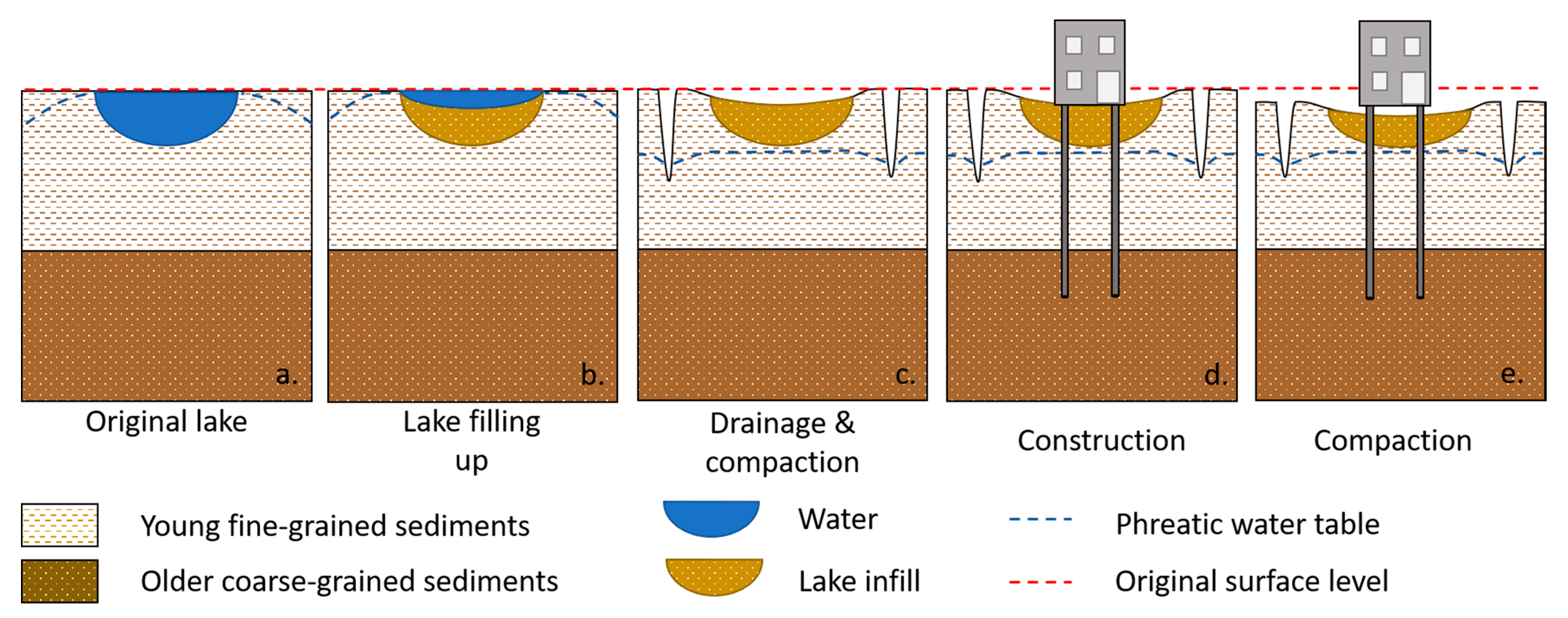 Remotesensing 13 00189 g011 Remotesensing 13 00189 g011