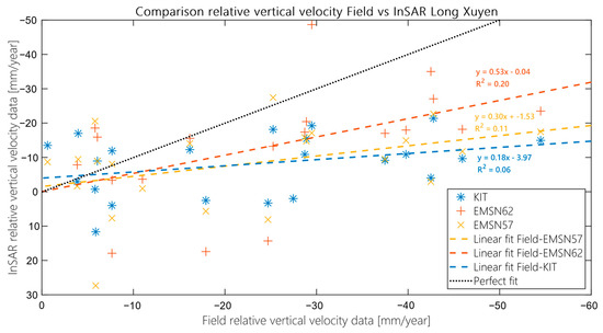 Remotesensing 13 00189 g0a10