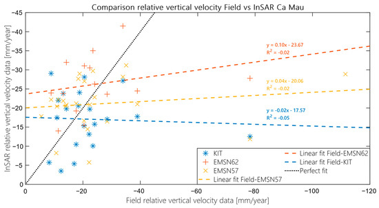 Remotesensing 13 00189 g0a8