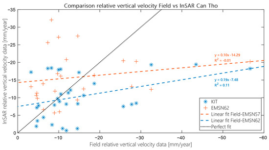 Remotesensing 13 00189 g0a9